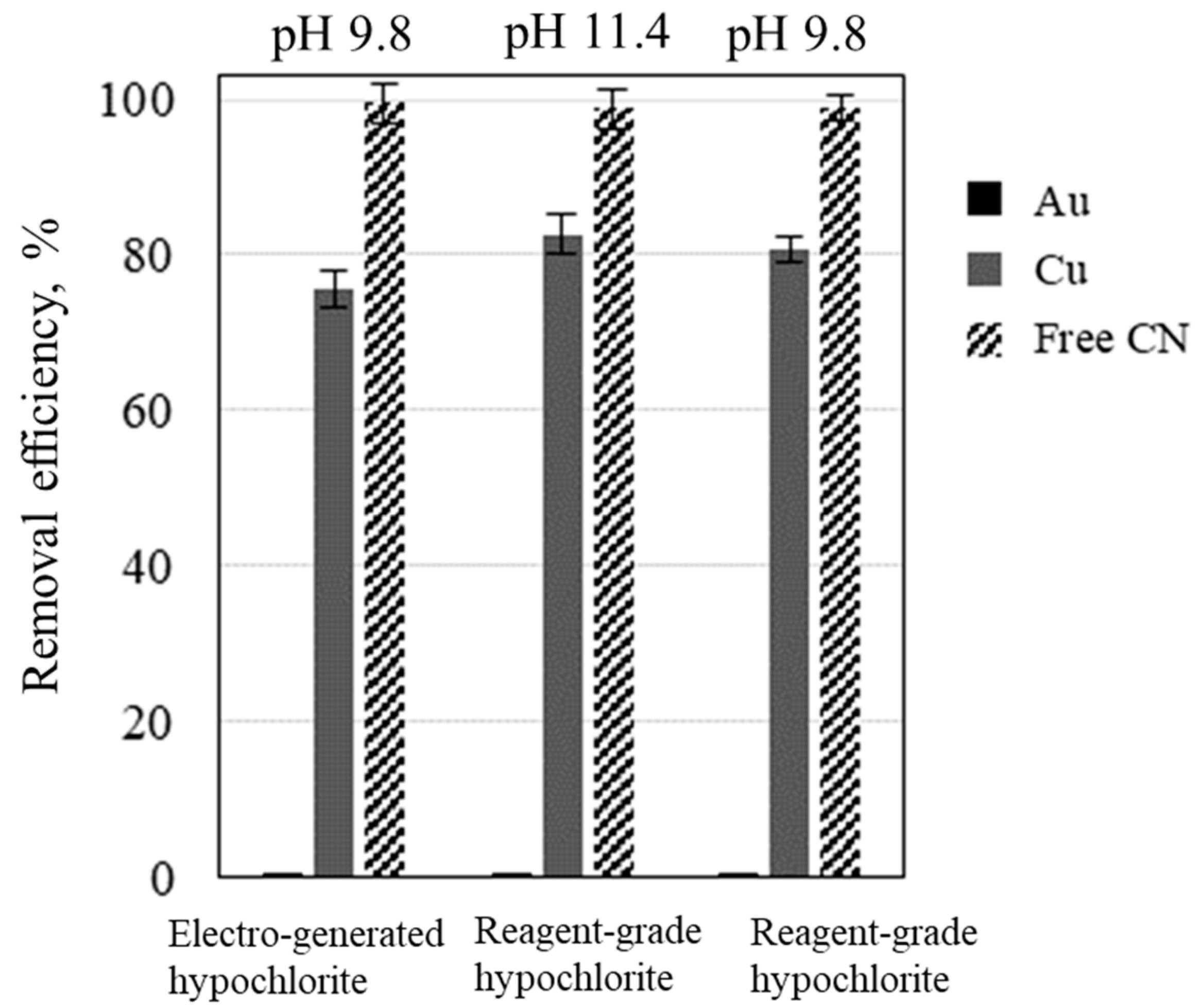 Metals 09 00963 g002