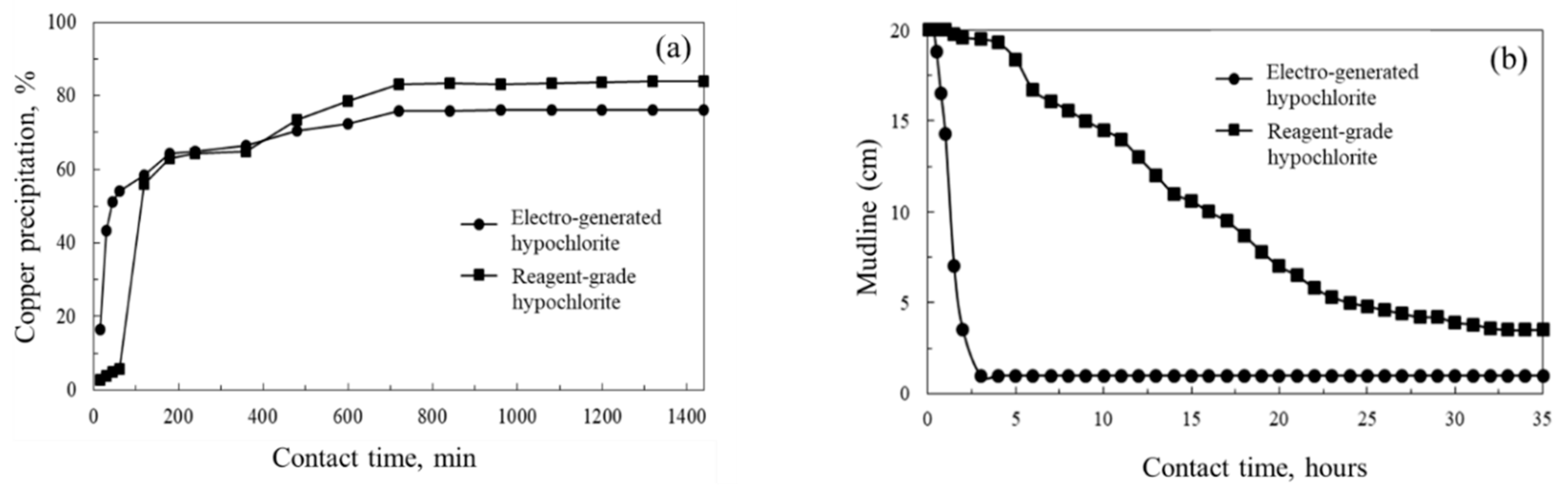 Metals 09 00963 g003