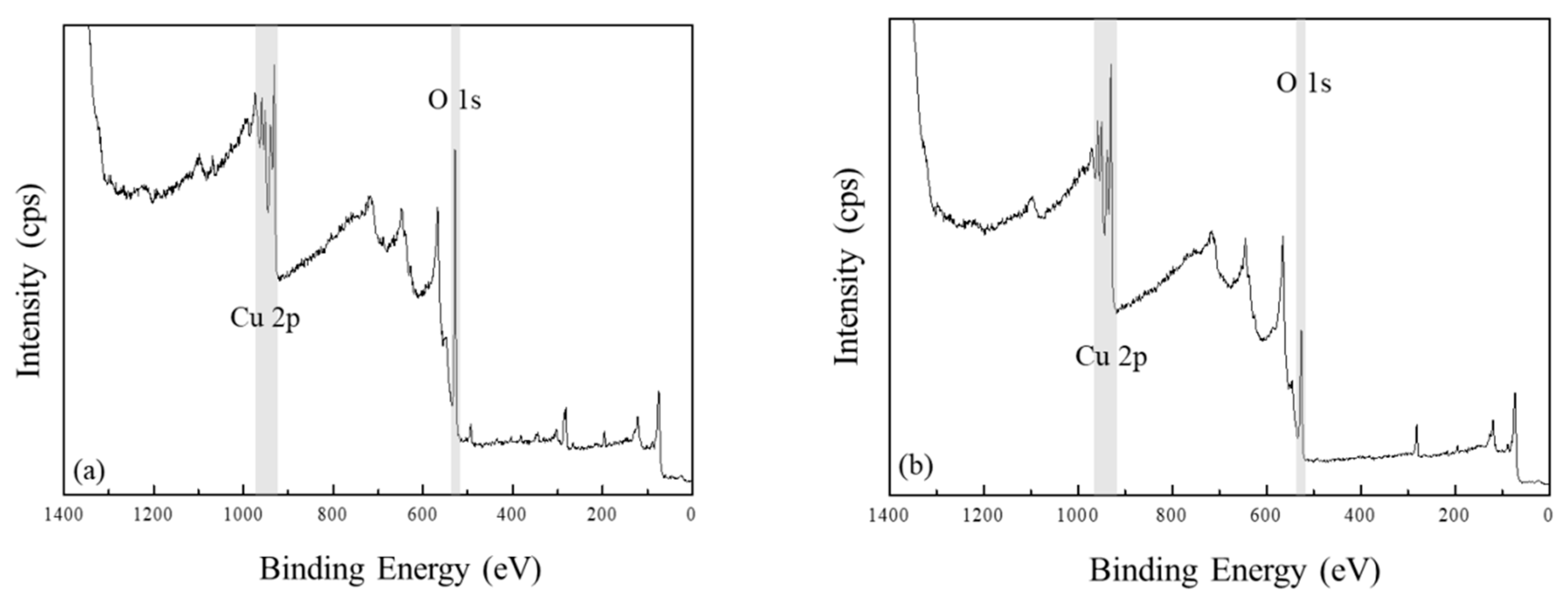 Metals 09 00963 g004