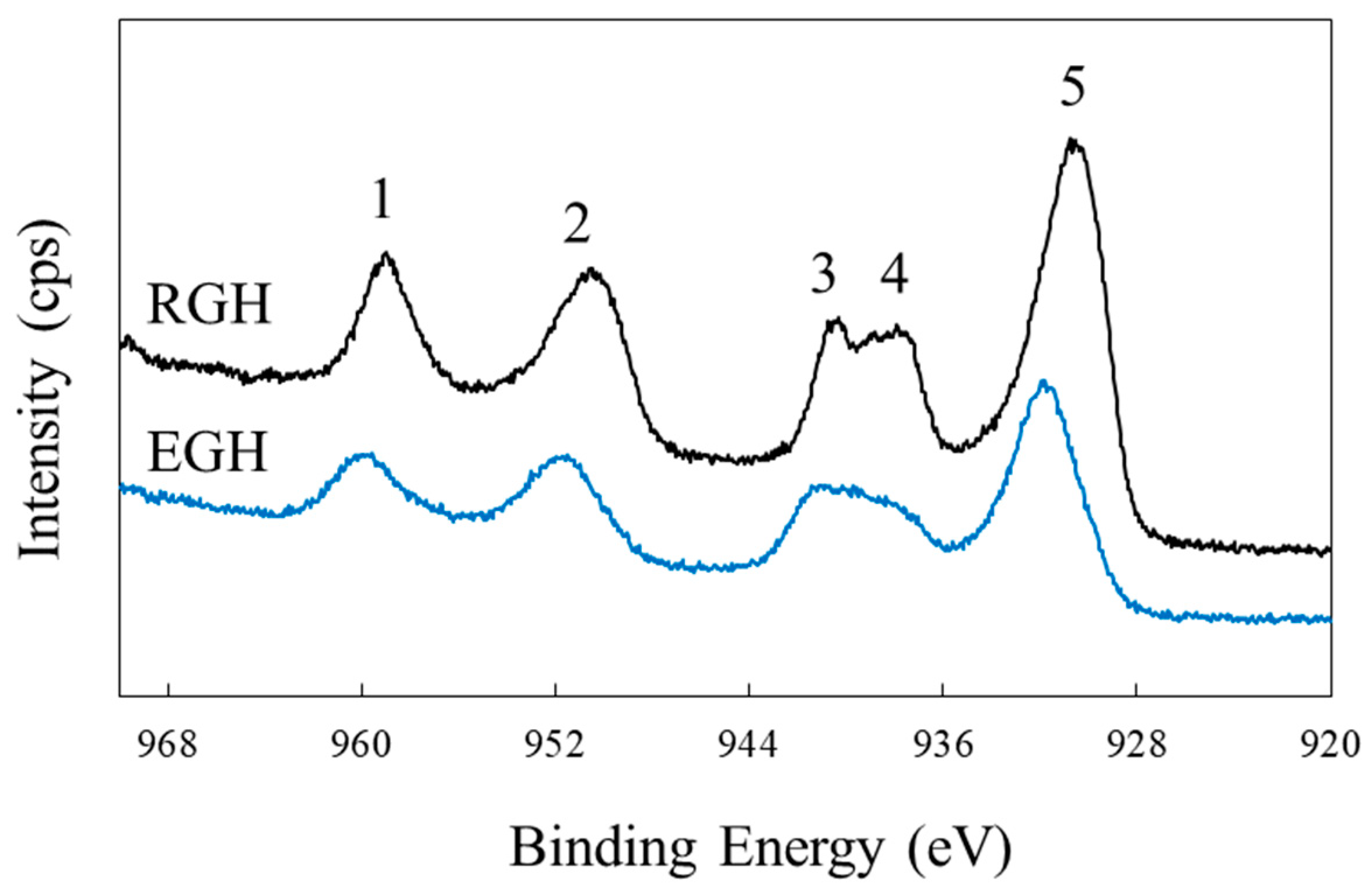 Metals 09 00963 g005