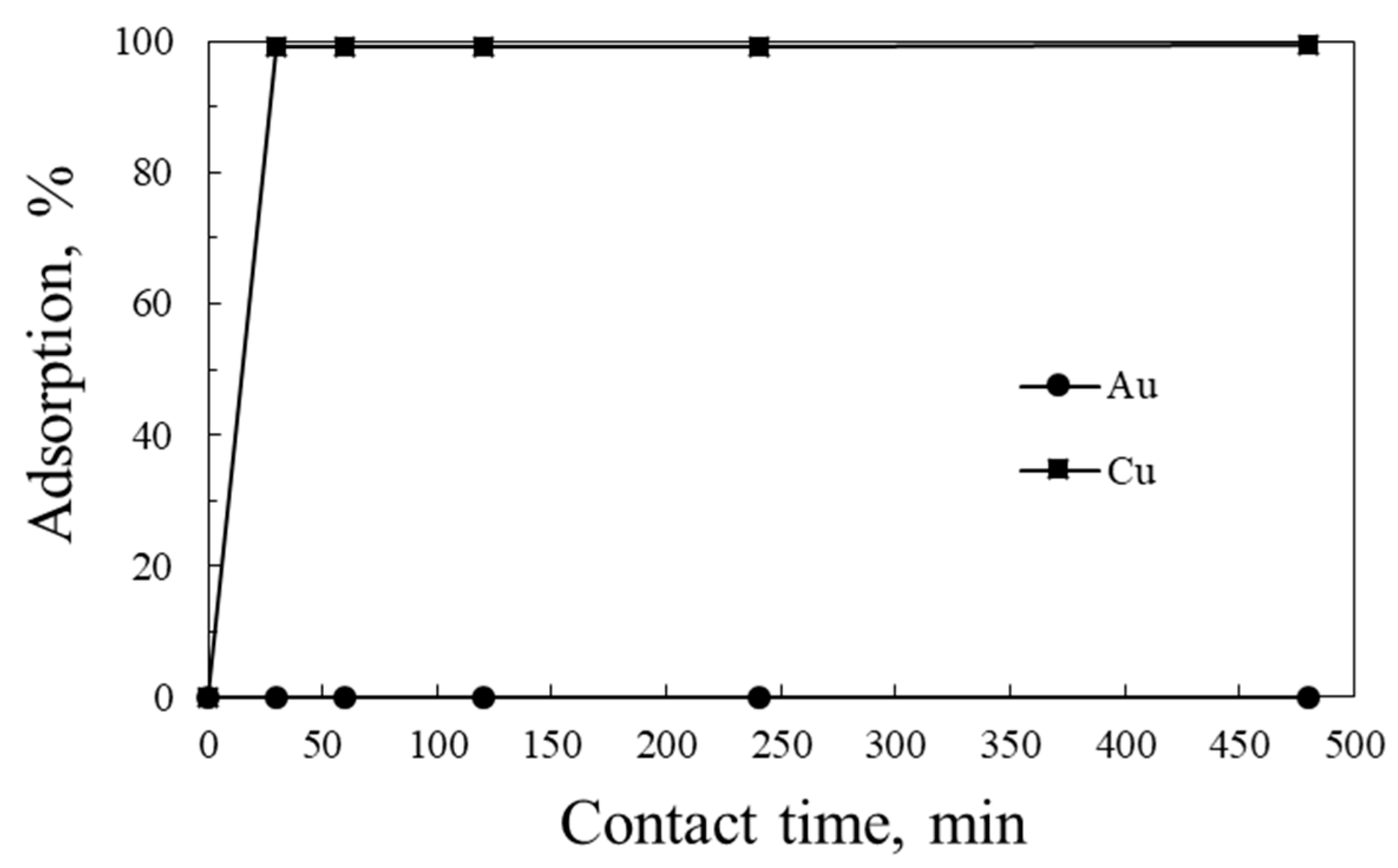Metals 09 00963 g007