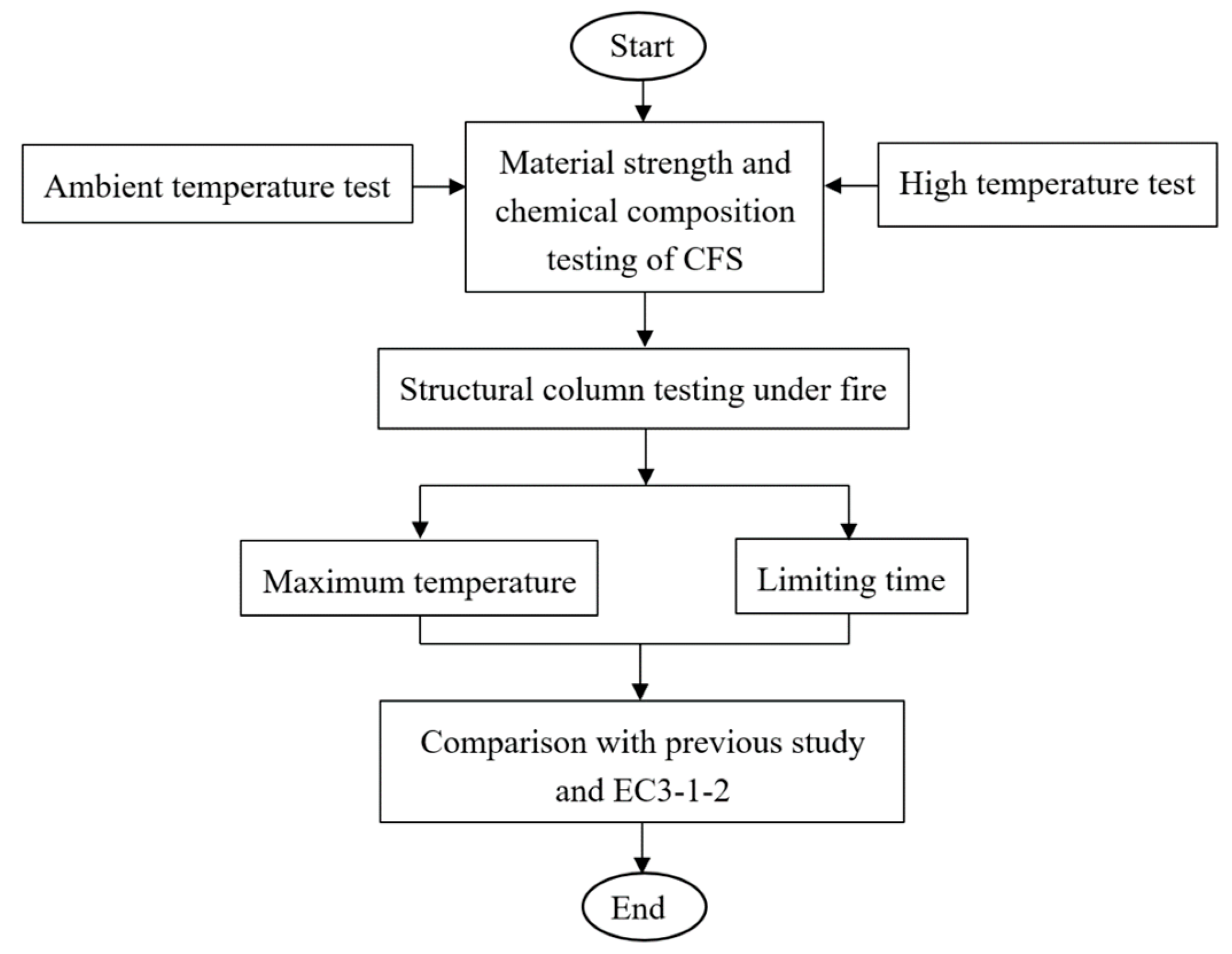 Metals 09 00964 g006 550