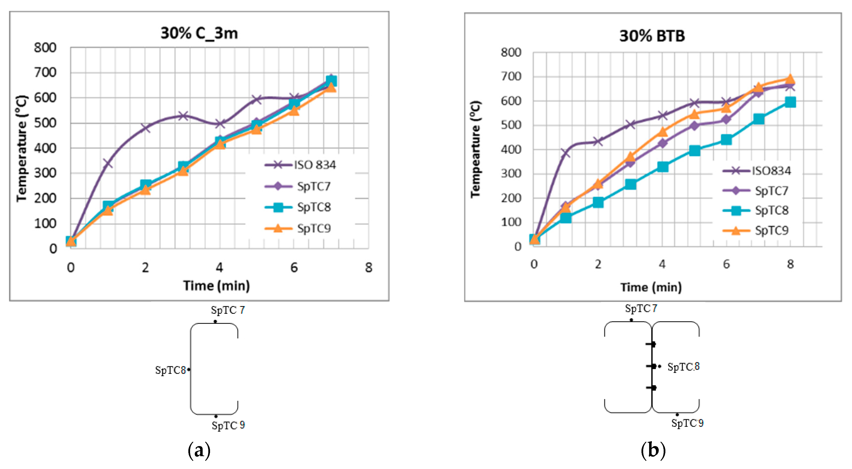 Metals 09 00964 g008 550
