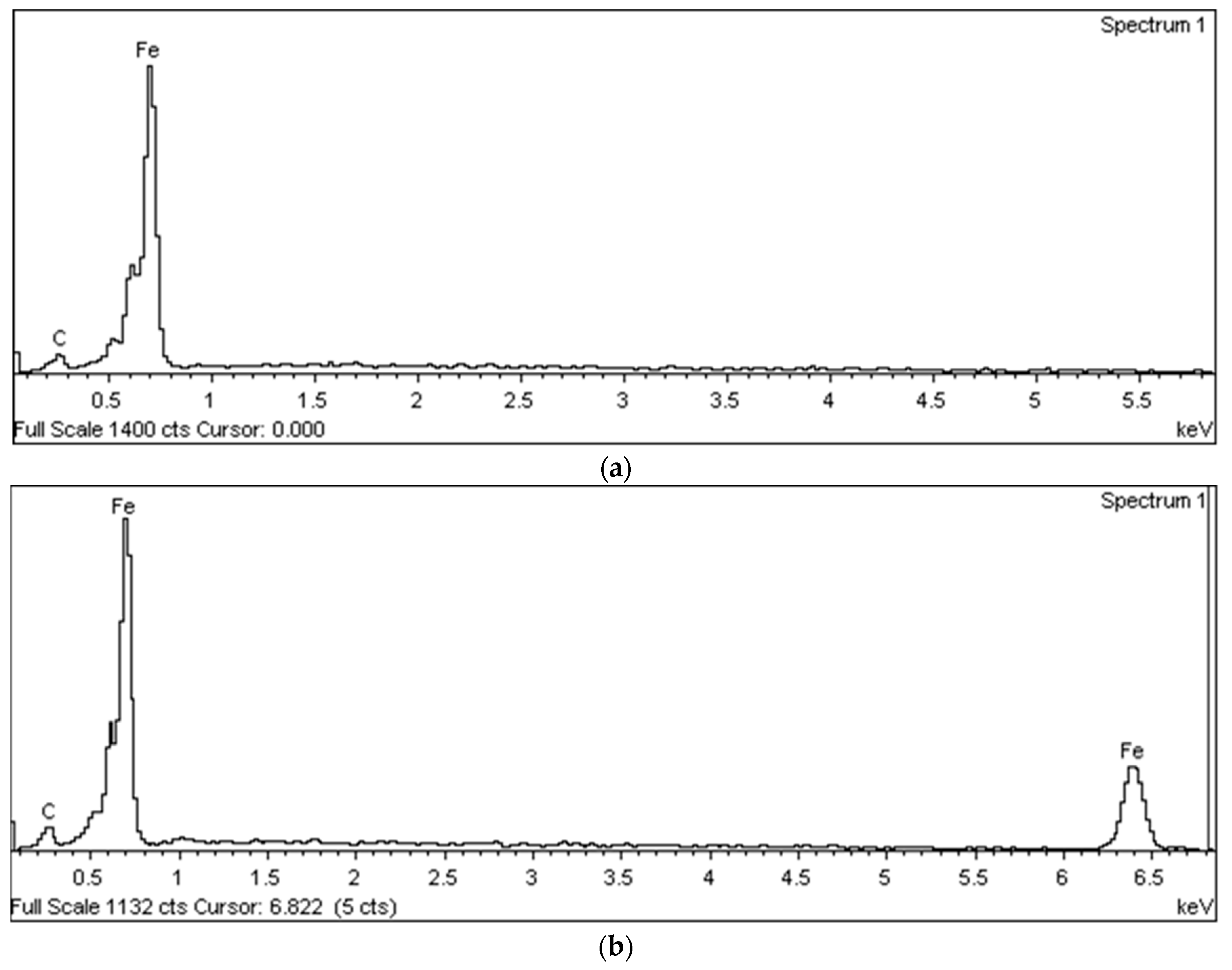 Metals 09 00964 g010 550