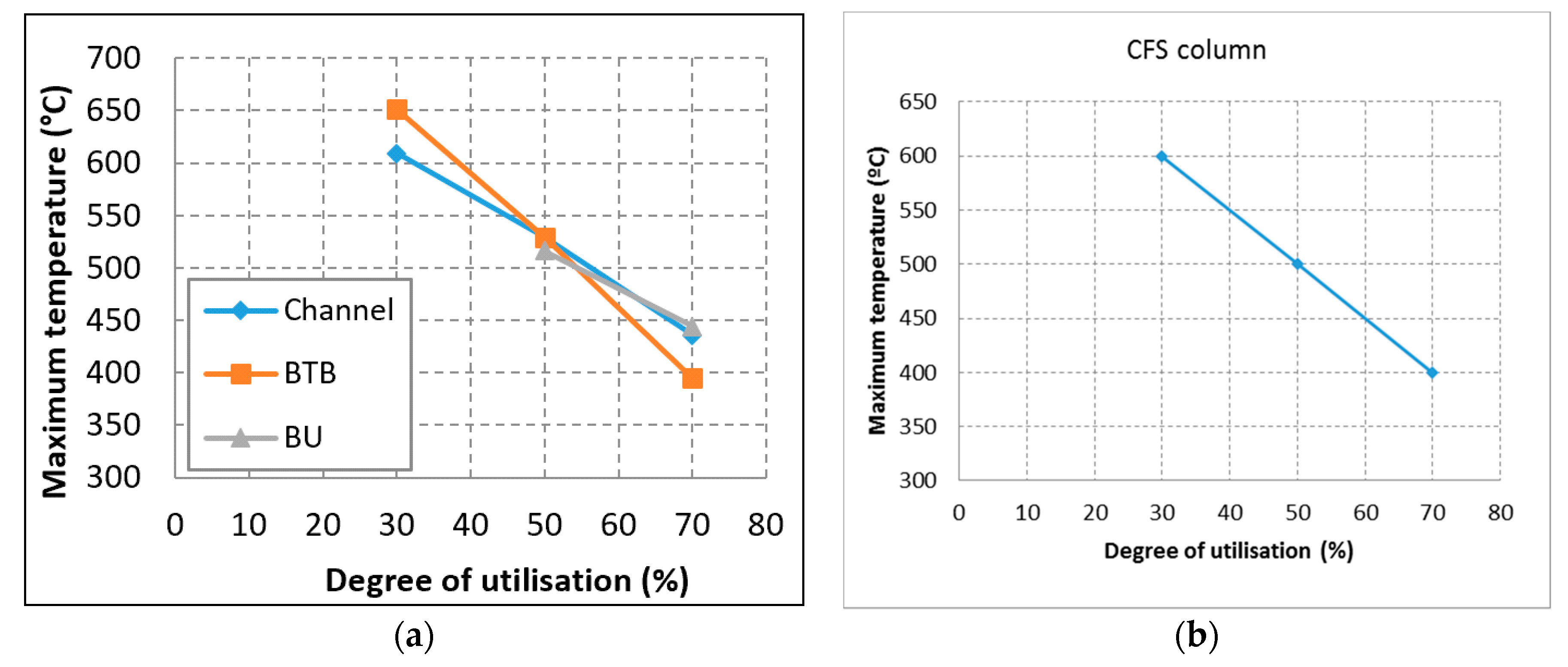 Metals 09 00964 g013 550