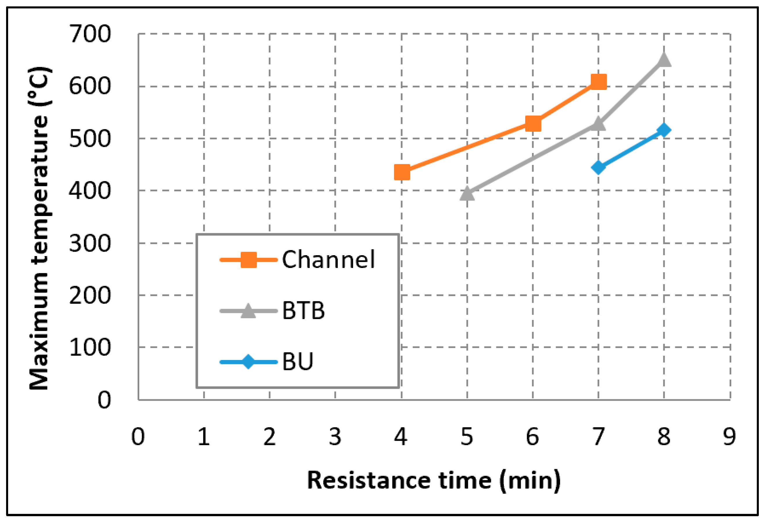 Metals 09 00964 g015 550