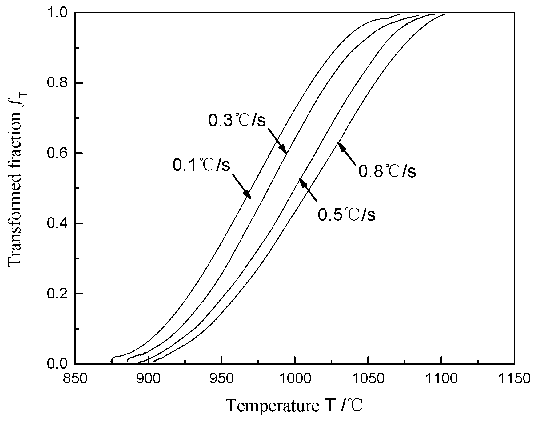Metals 09 00968 g005