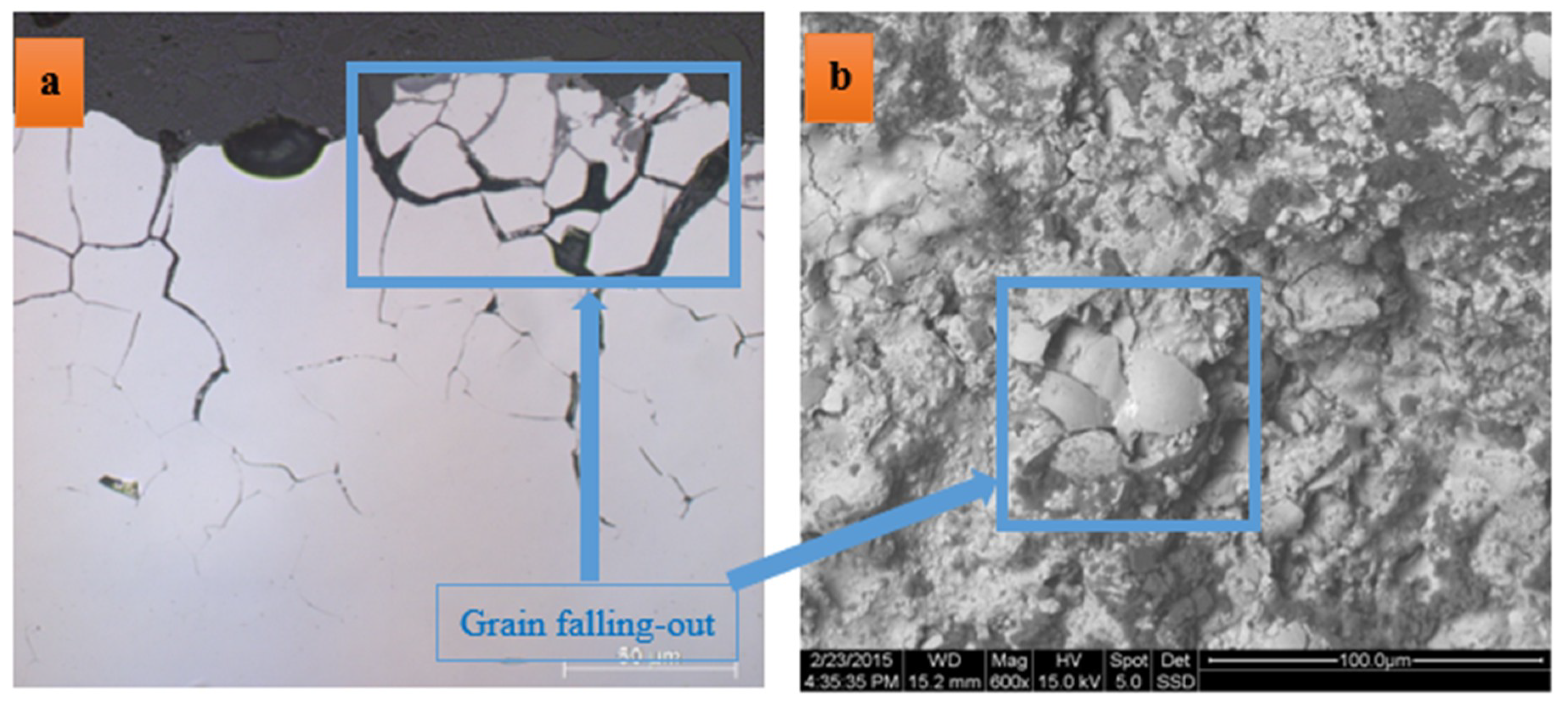 Metals 09 00969 g002a