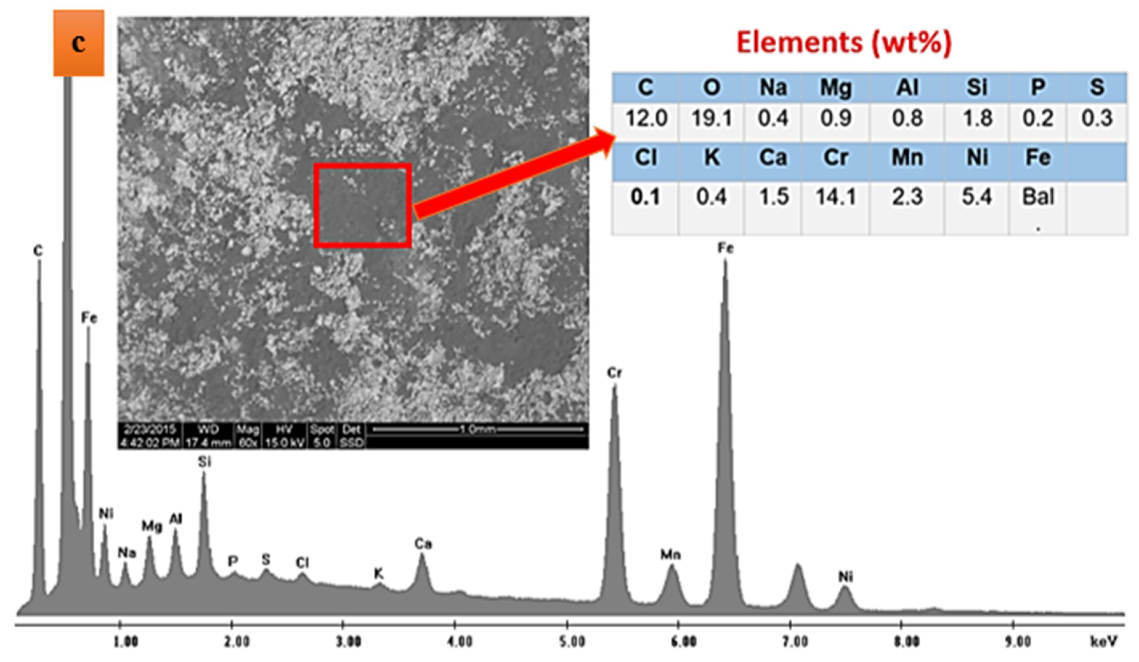 Metals 09 00969 g002b