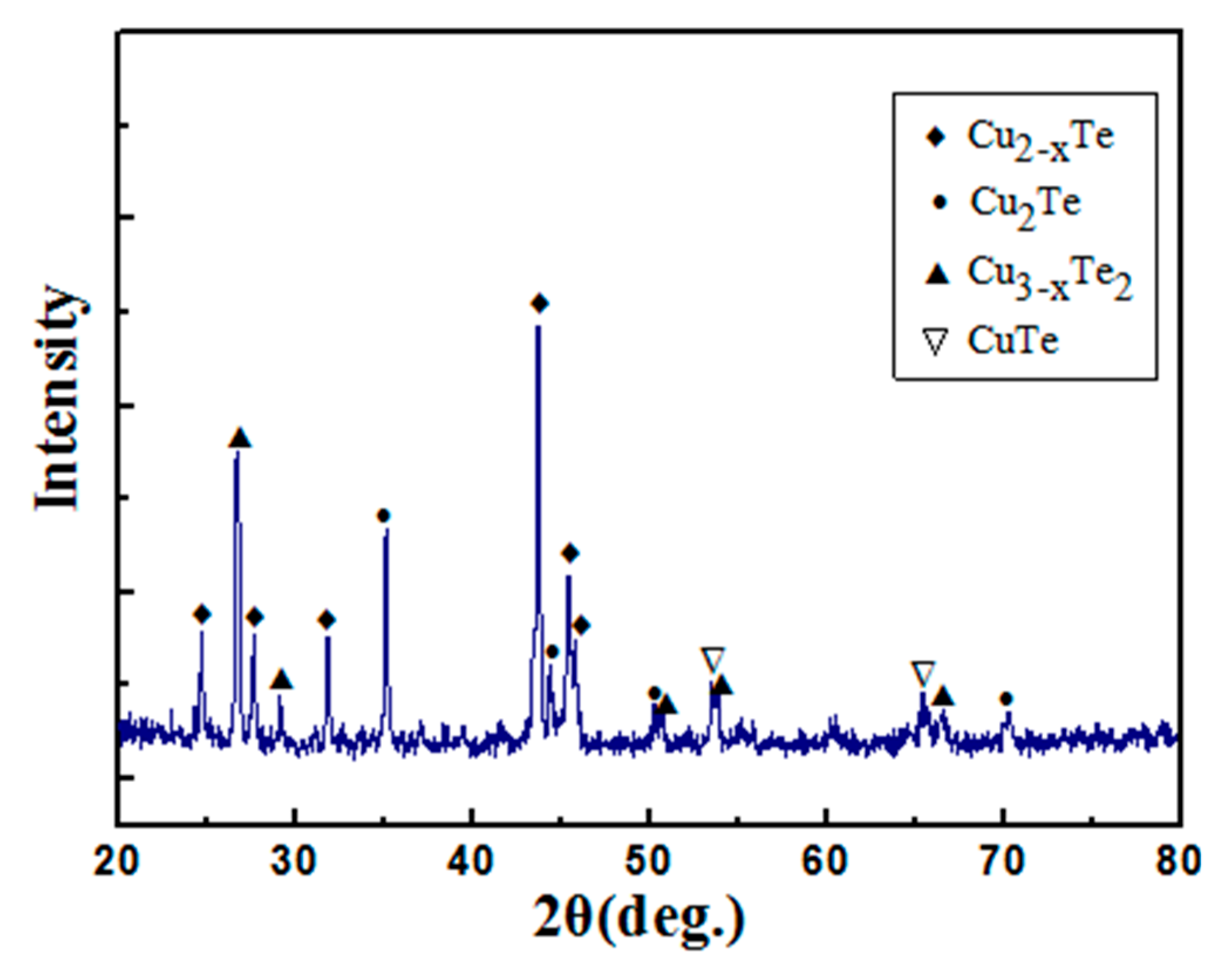 Metals 09 00971 g001