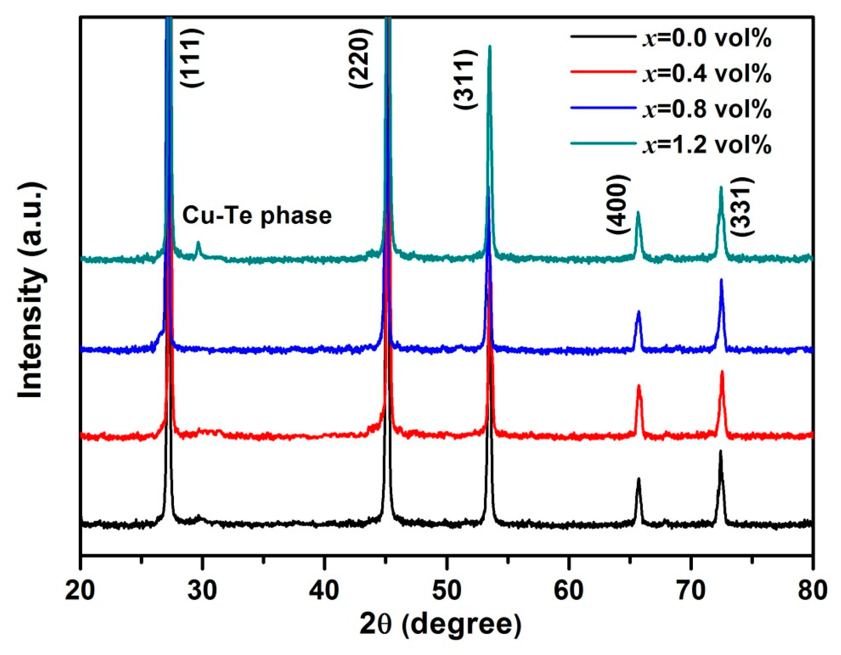 Metals 09 00971 g003