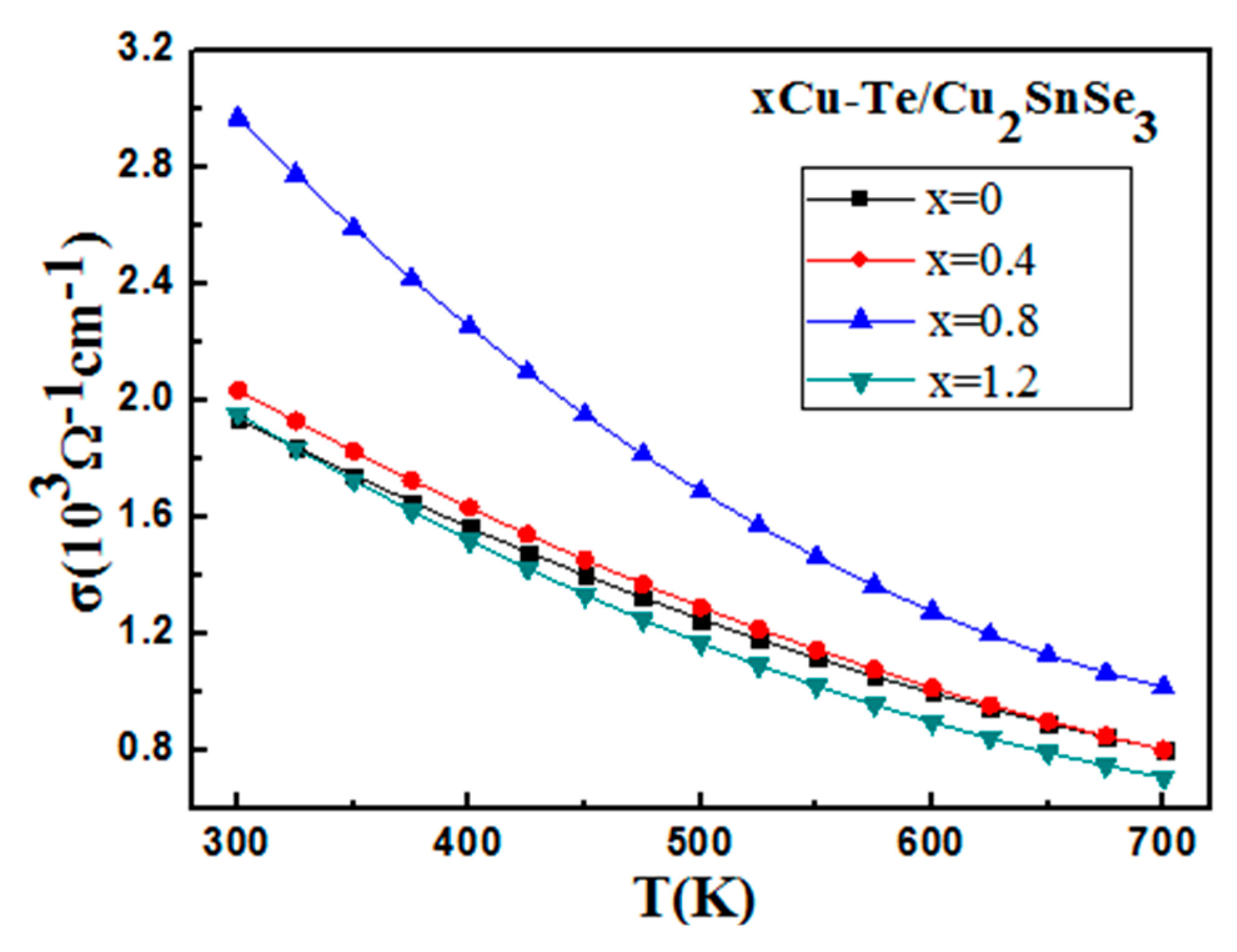 Metals 09 00971 g006