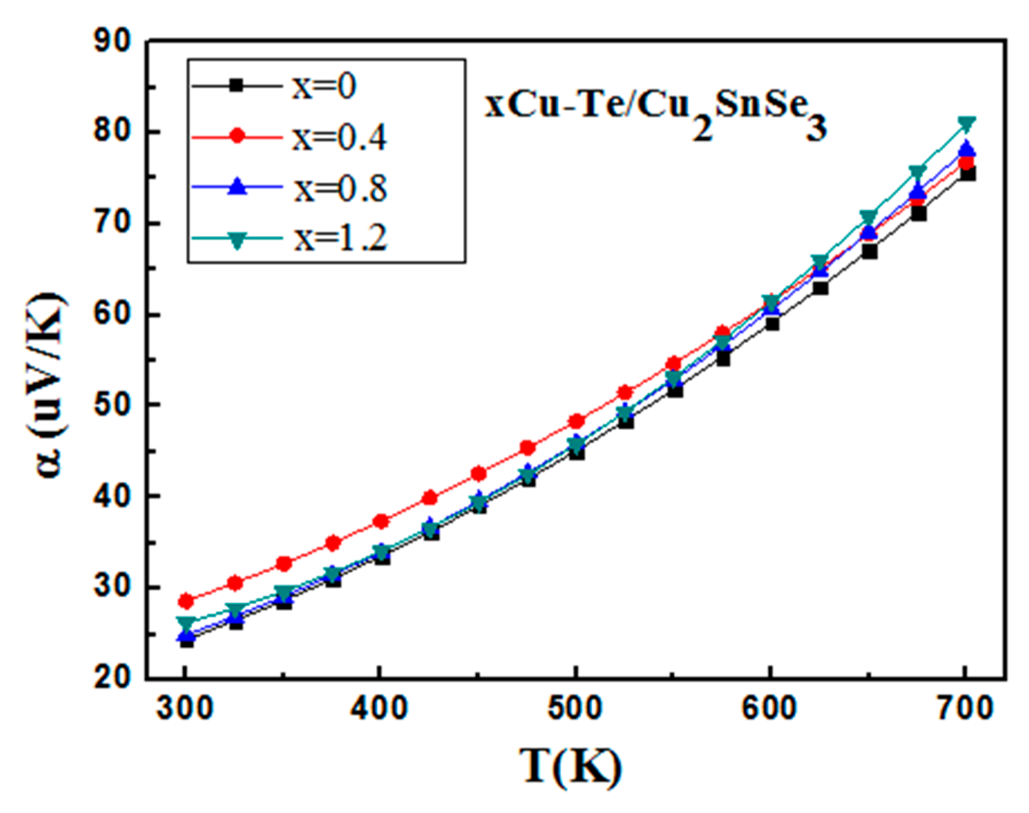 Metals 09 00971 g007
