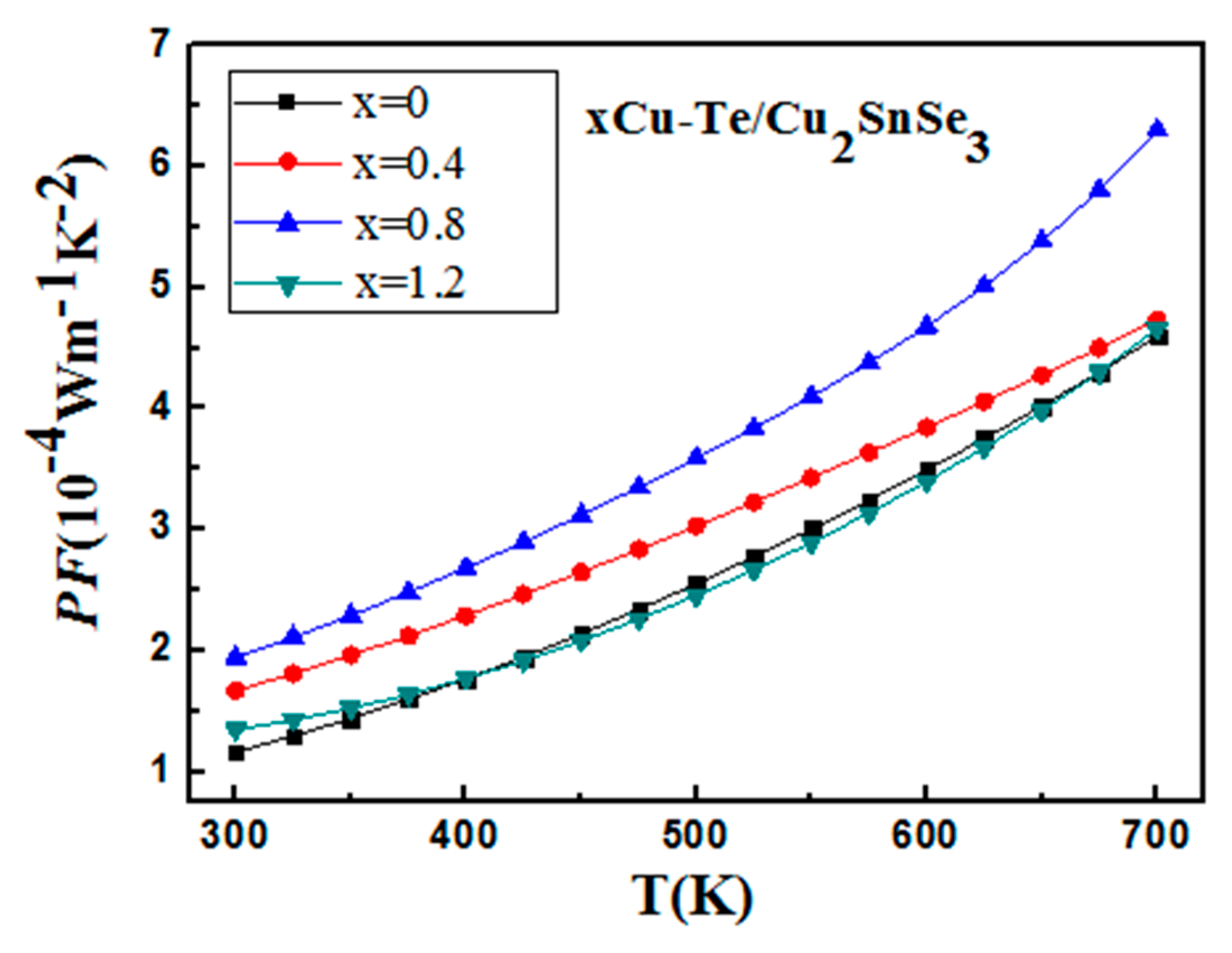 Metals 09 00971 g008