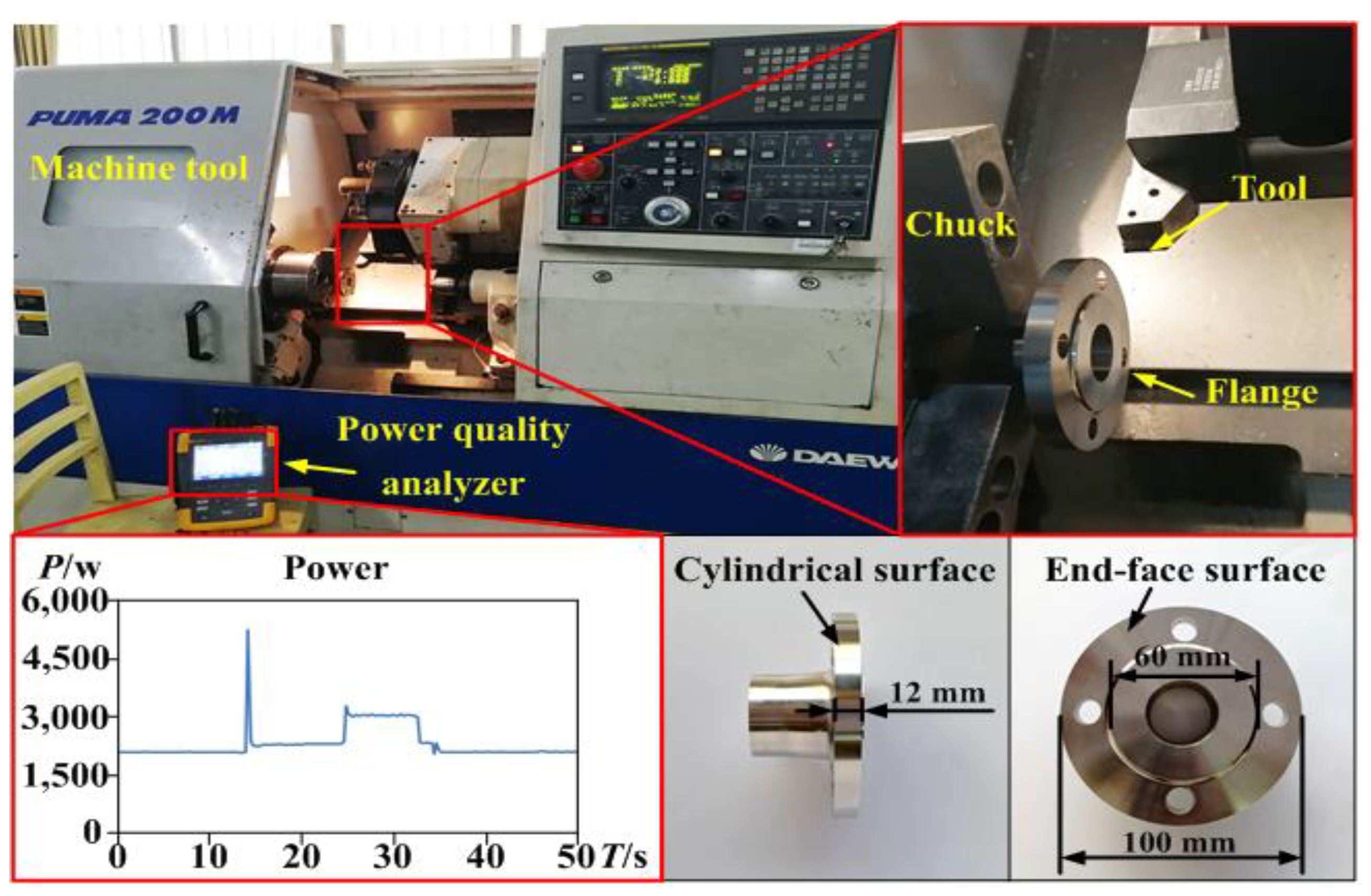 Metals 09 00972 g001 550