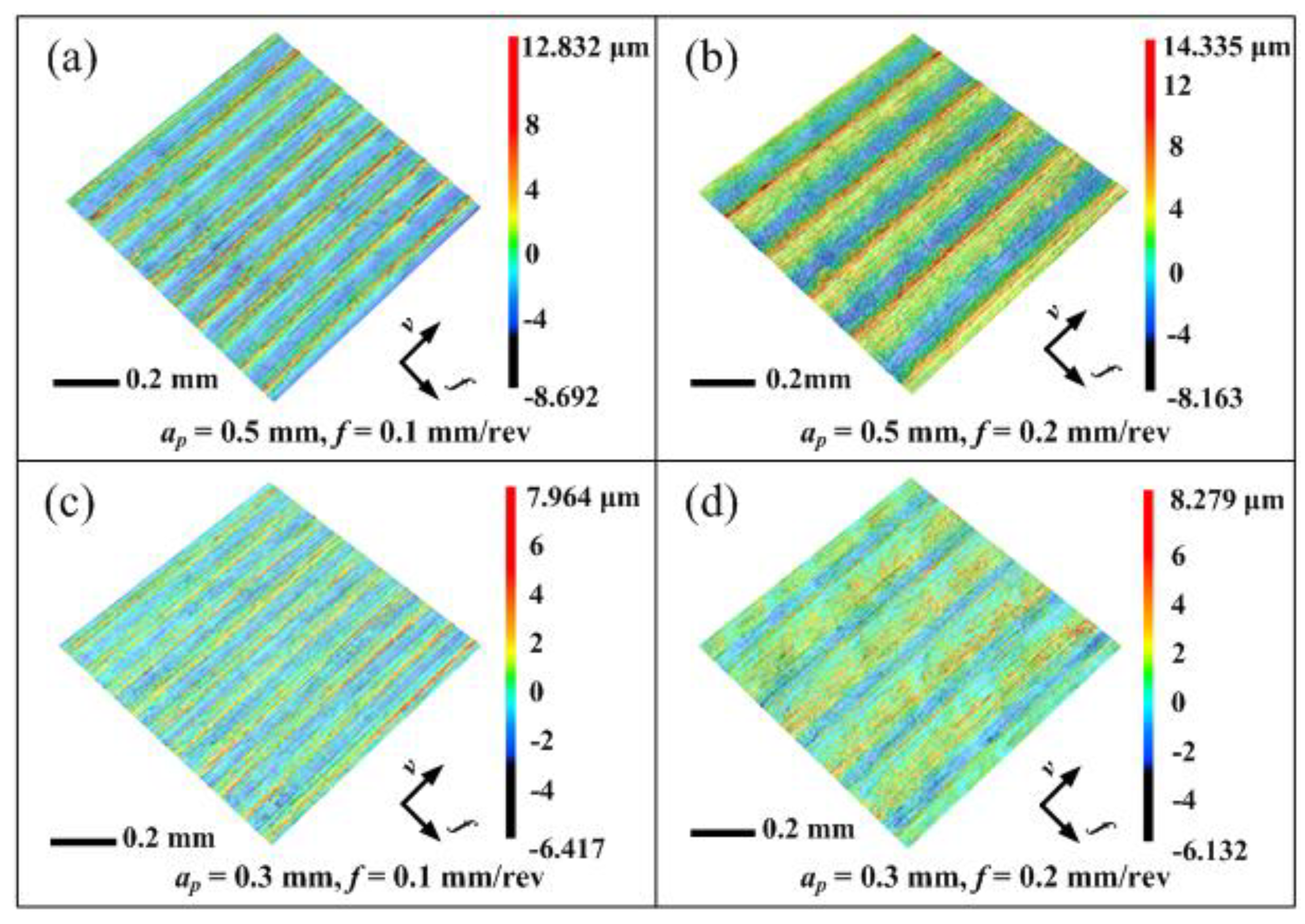 Metals 09 00972 g007 550