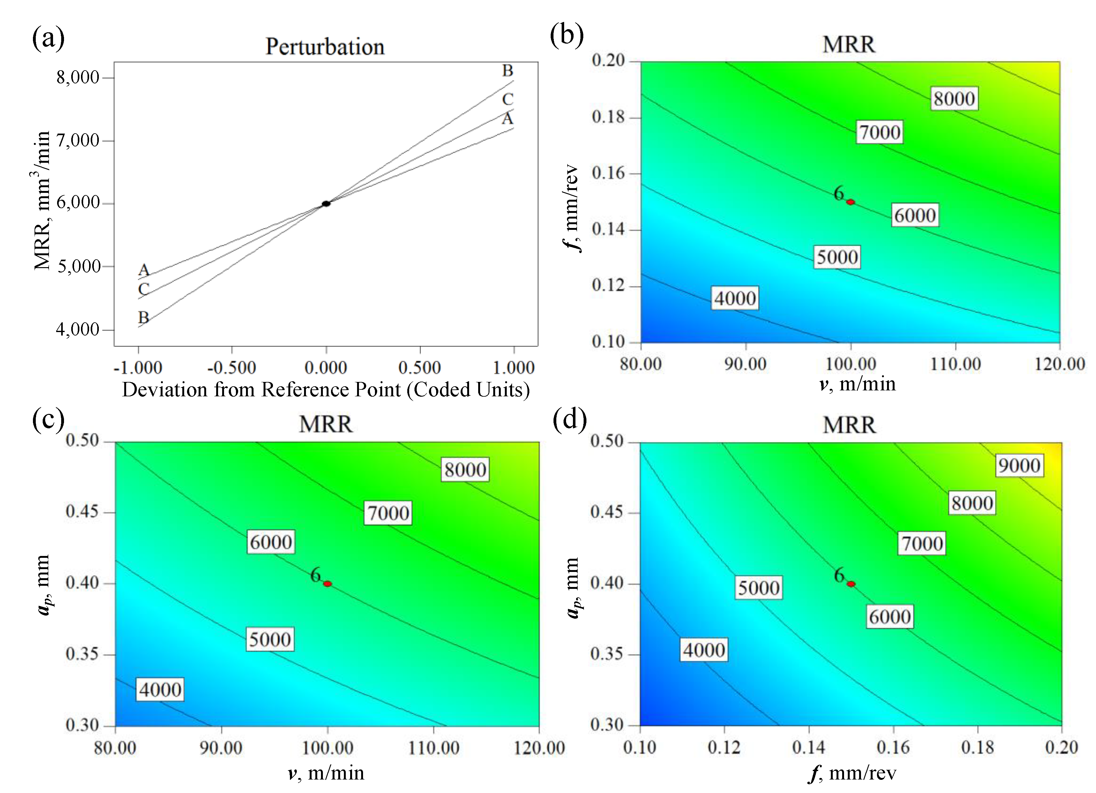 Metals 09 00972 g010 550
