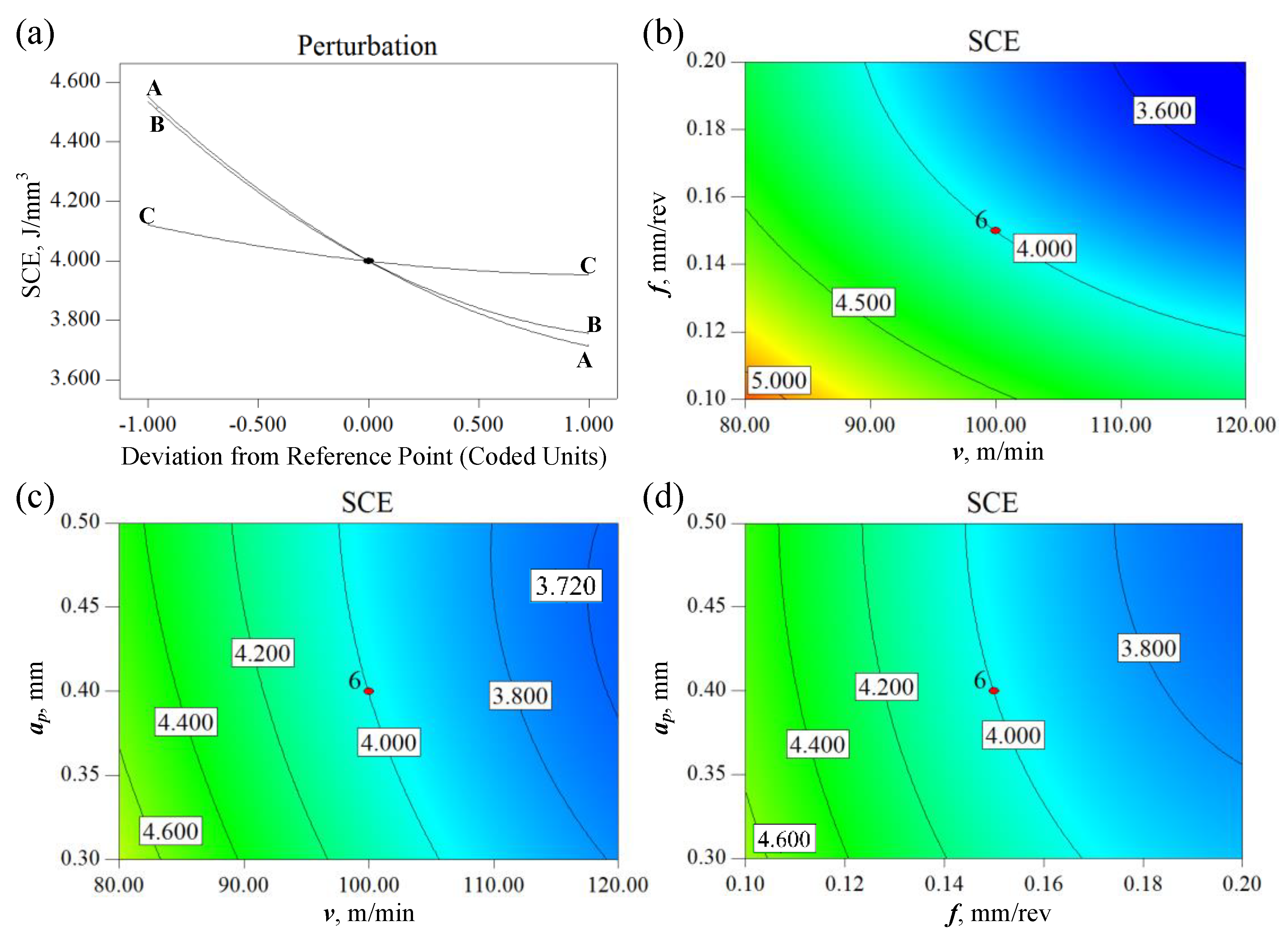 Metals 09 00972 g011 550