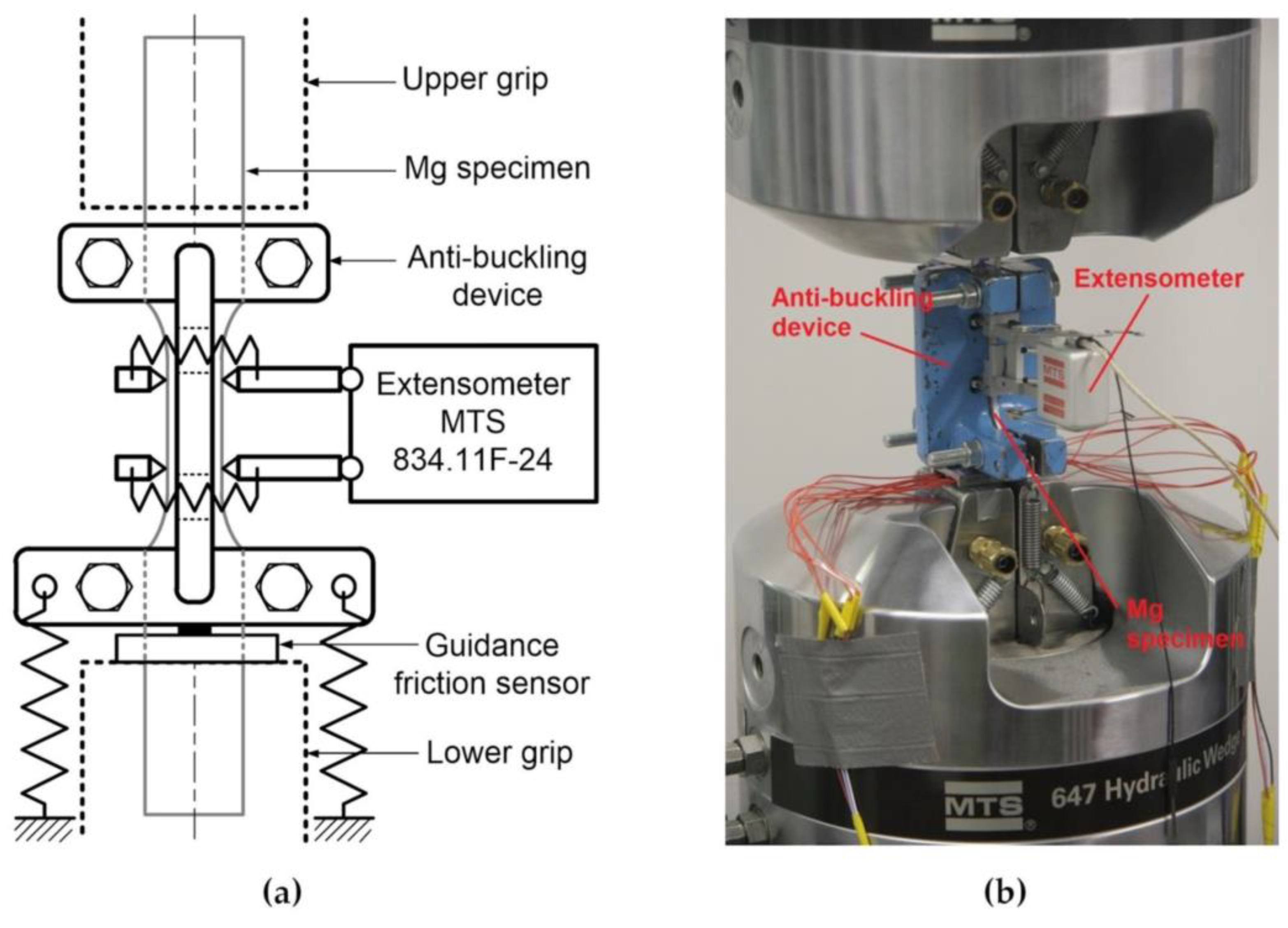 Metals 09 00973 g003
