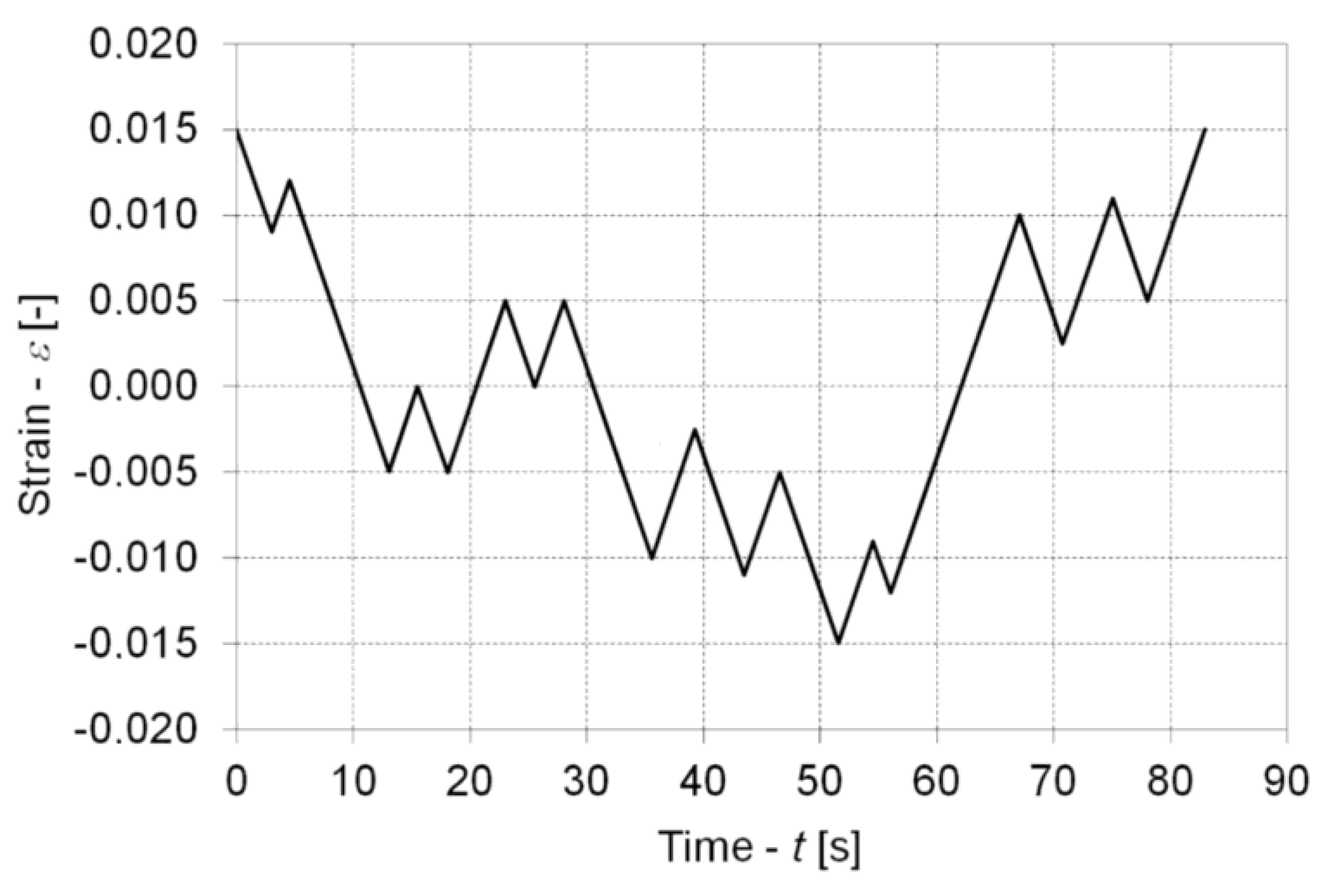 Metals 09 00973 g004