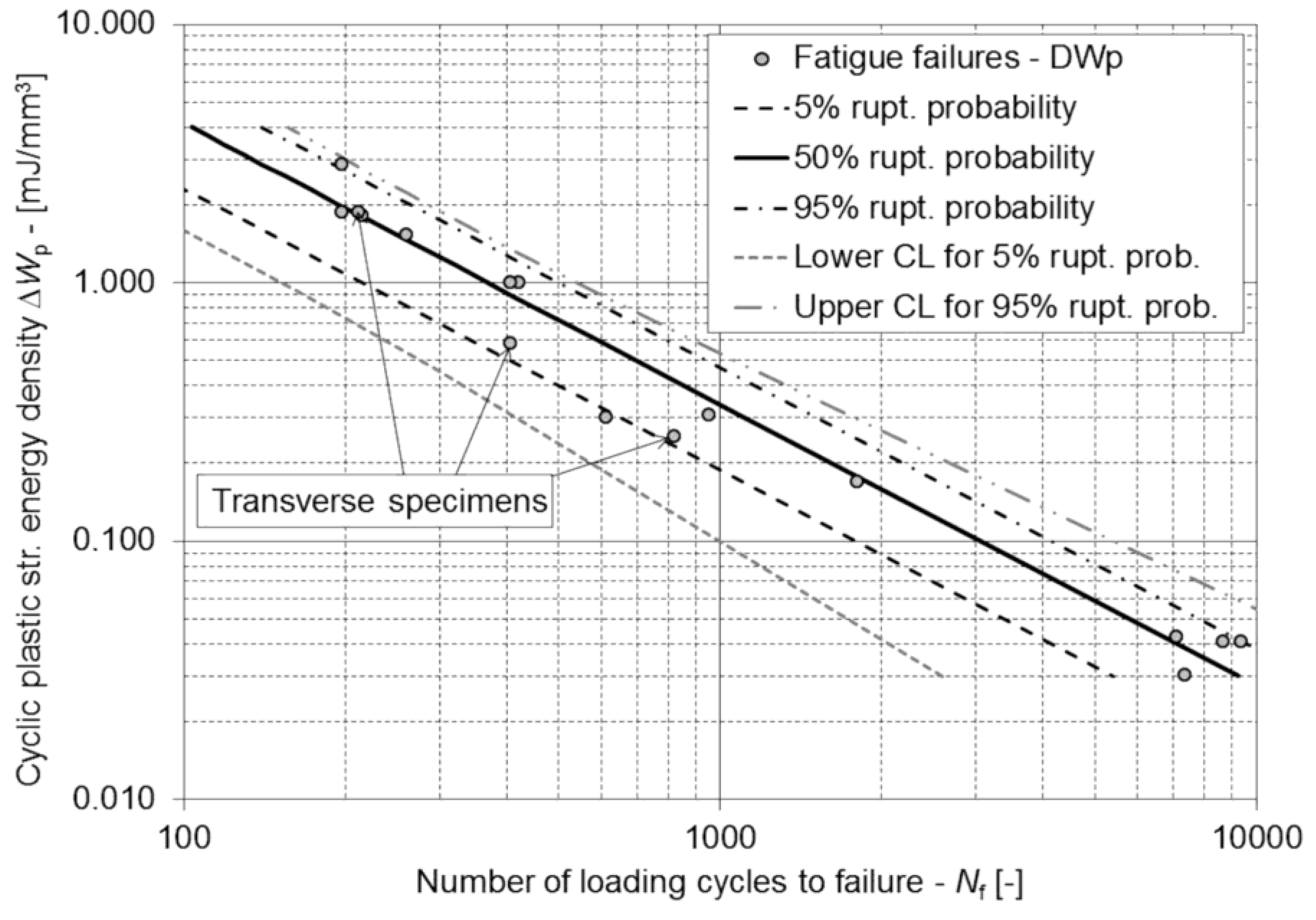 Metals 09 00973 g007
