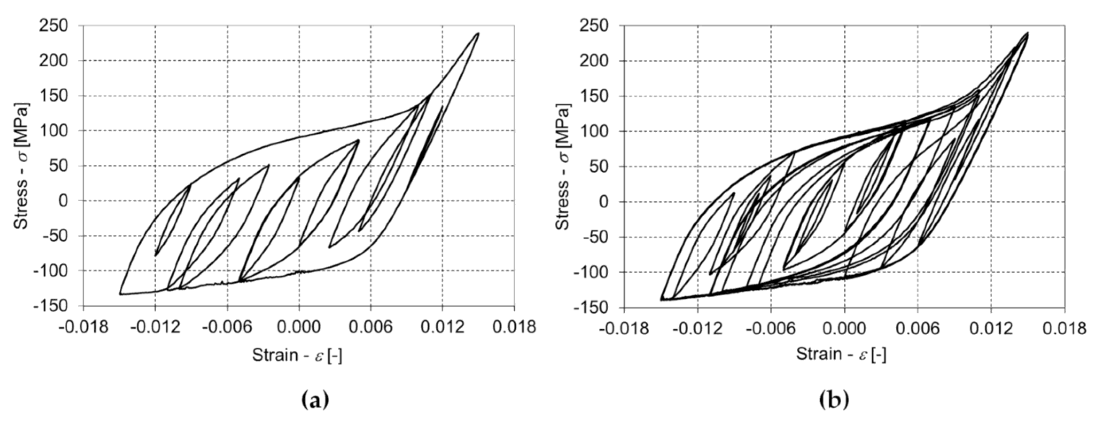 Metals 09 00973 g010