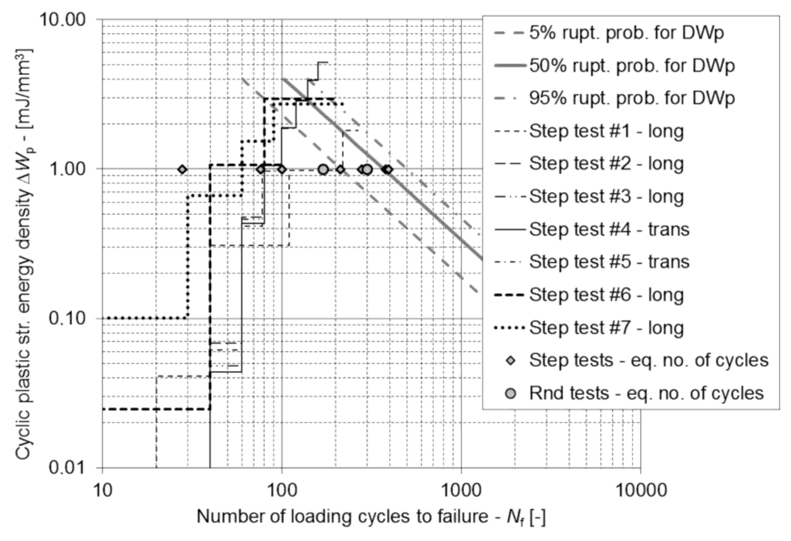 Metals 09 00973 g011