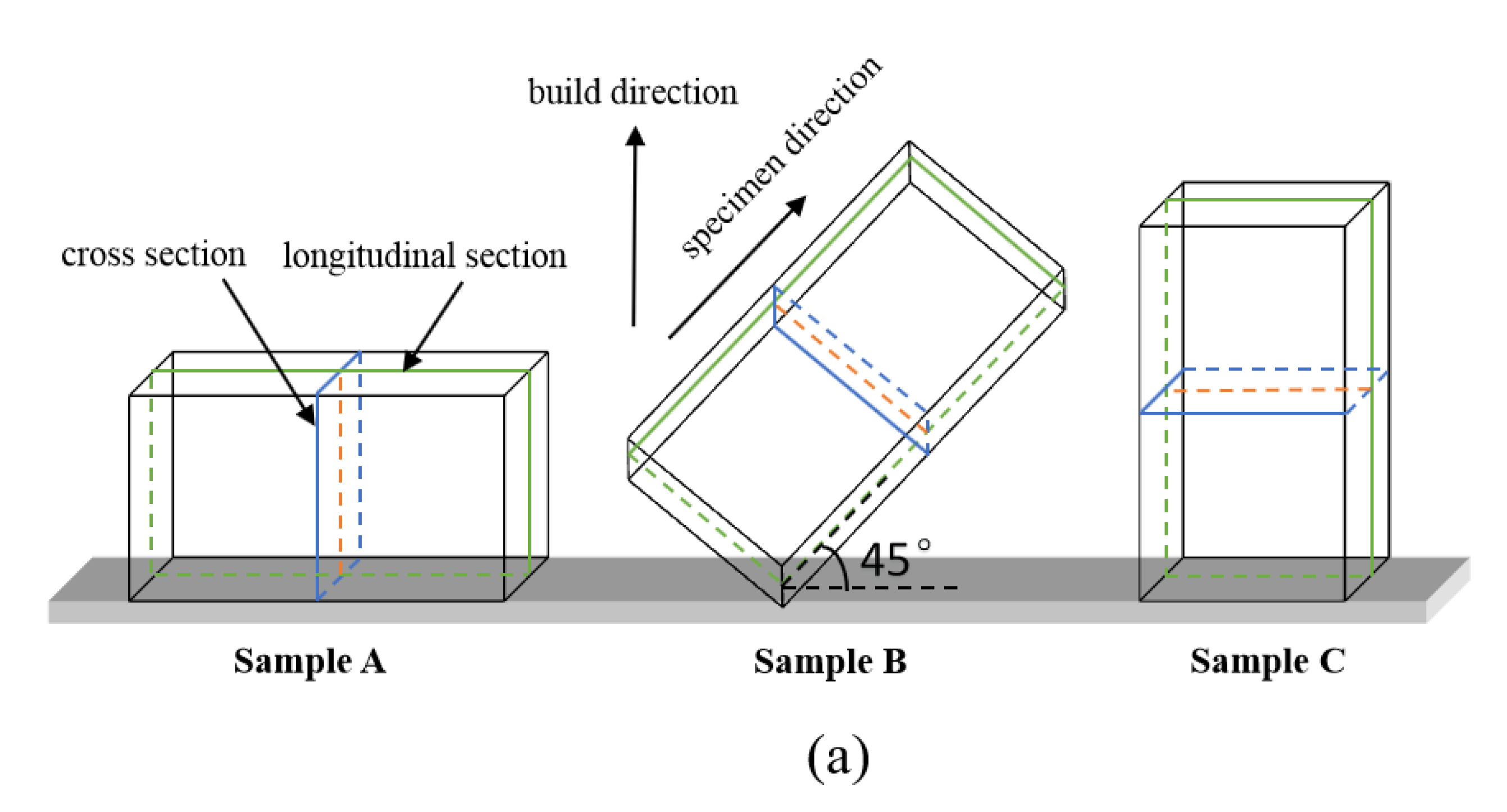 Metals 09 00976 g003a
