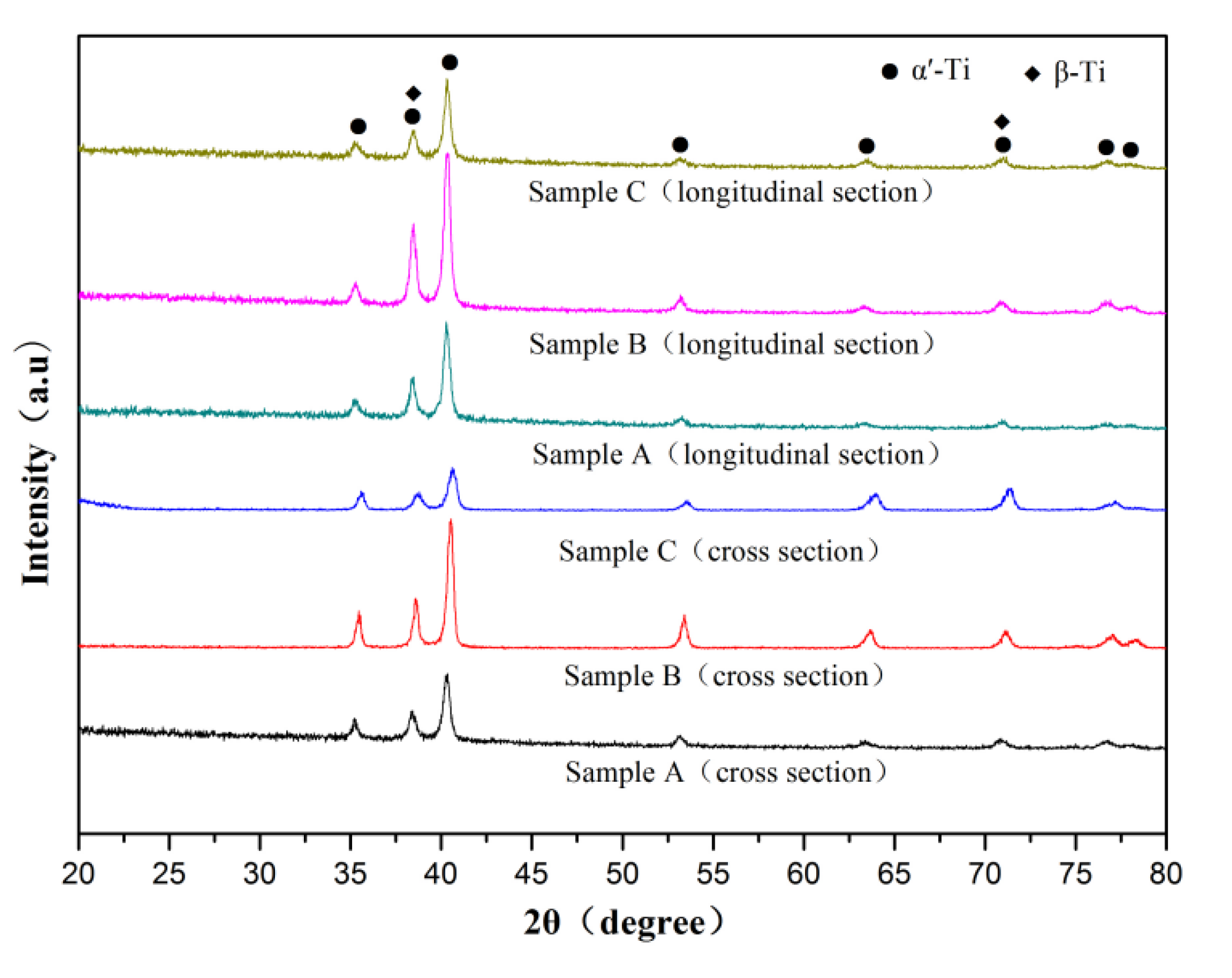 Metals 09 00976 g004