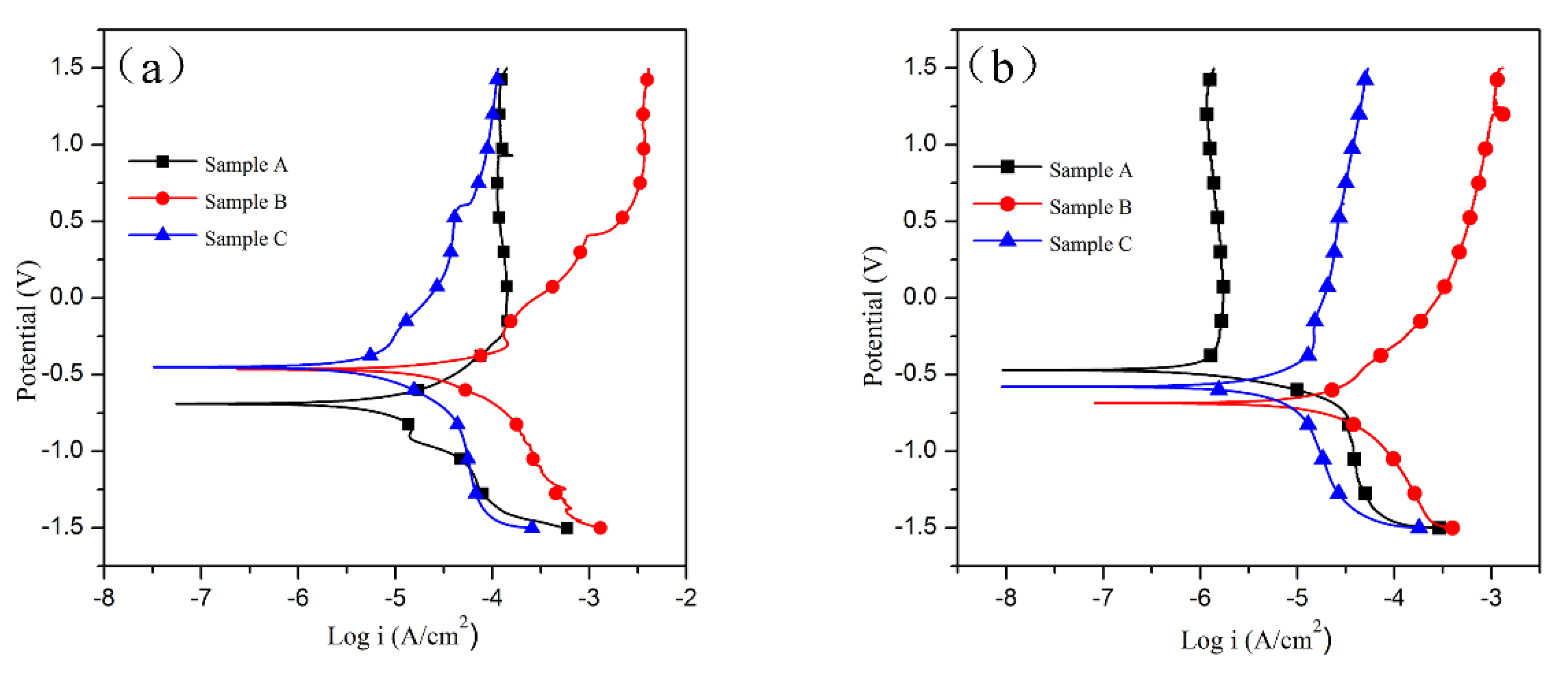 Metals 09 00976 g006