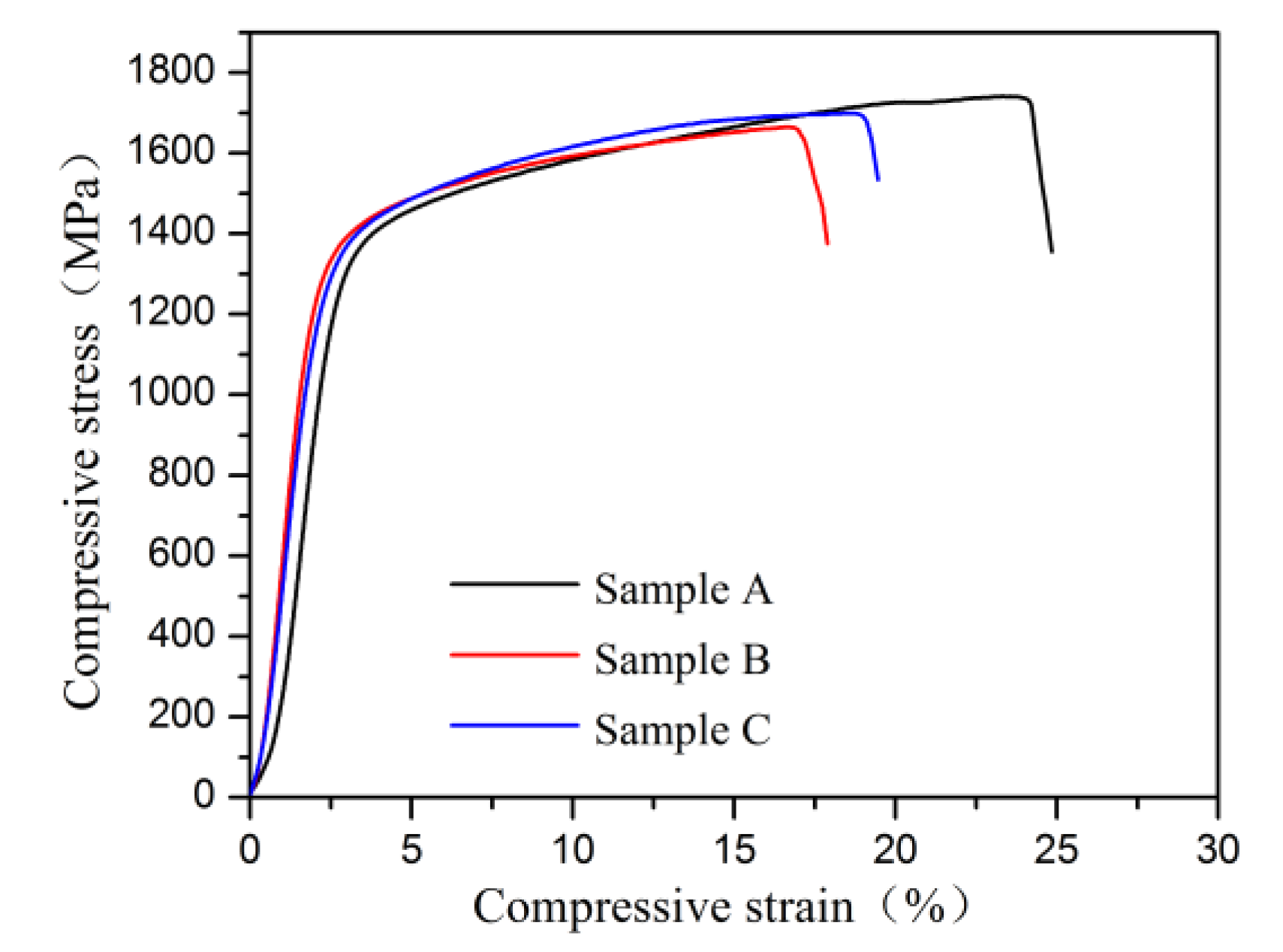 Metals 09 00976 g008