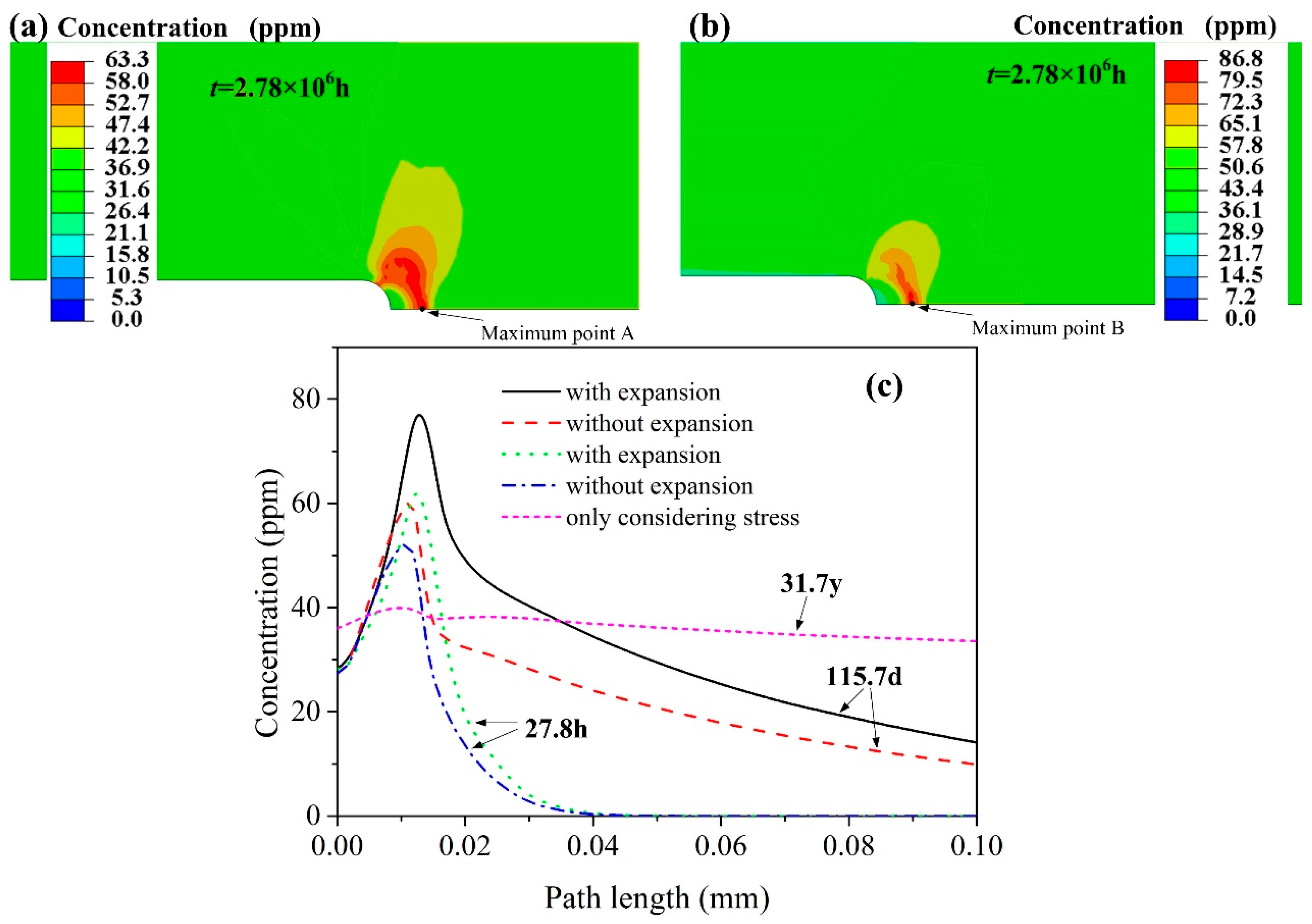 Metals 09 00977 g004