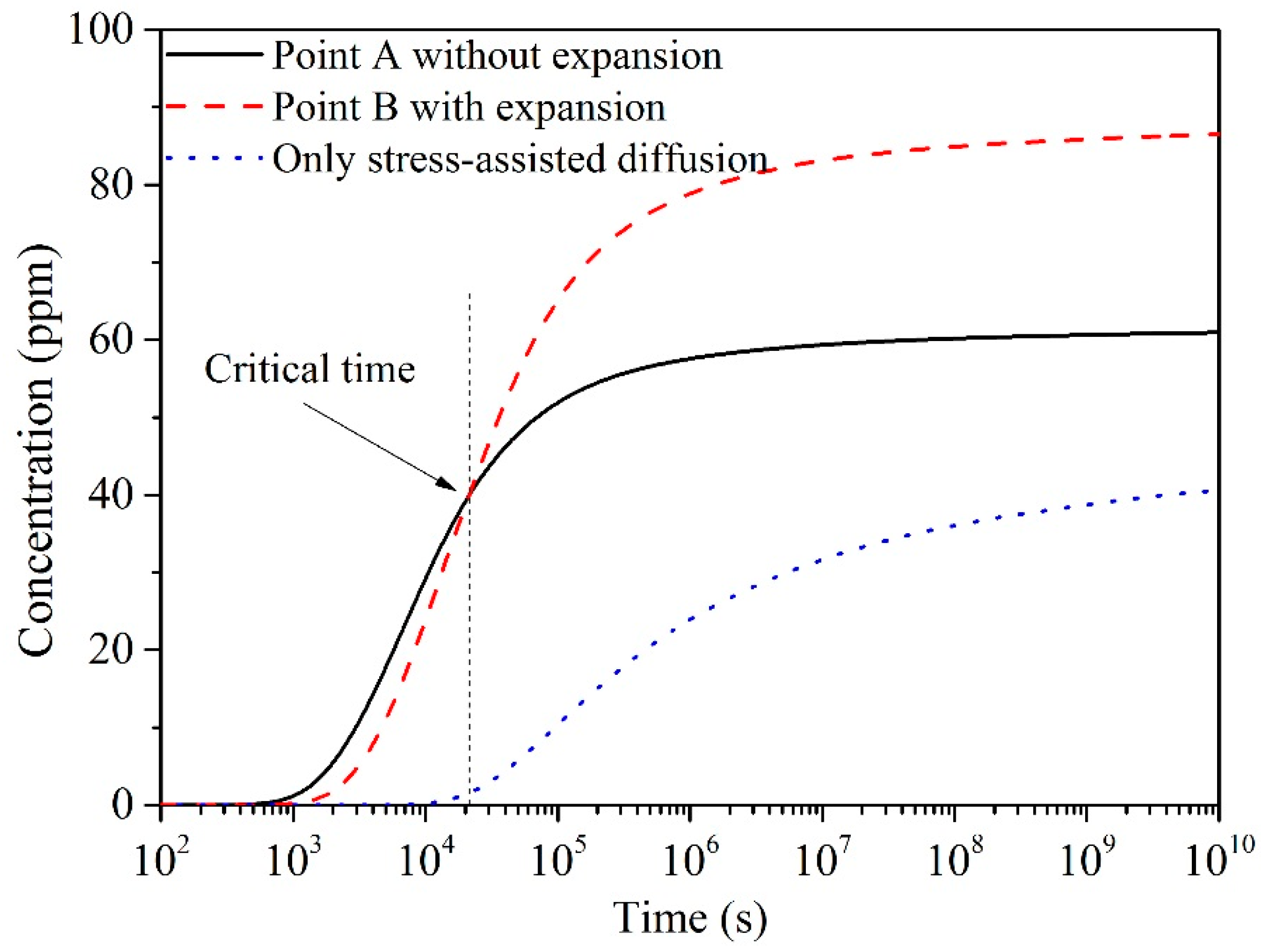 Metals 09 00977 g005