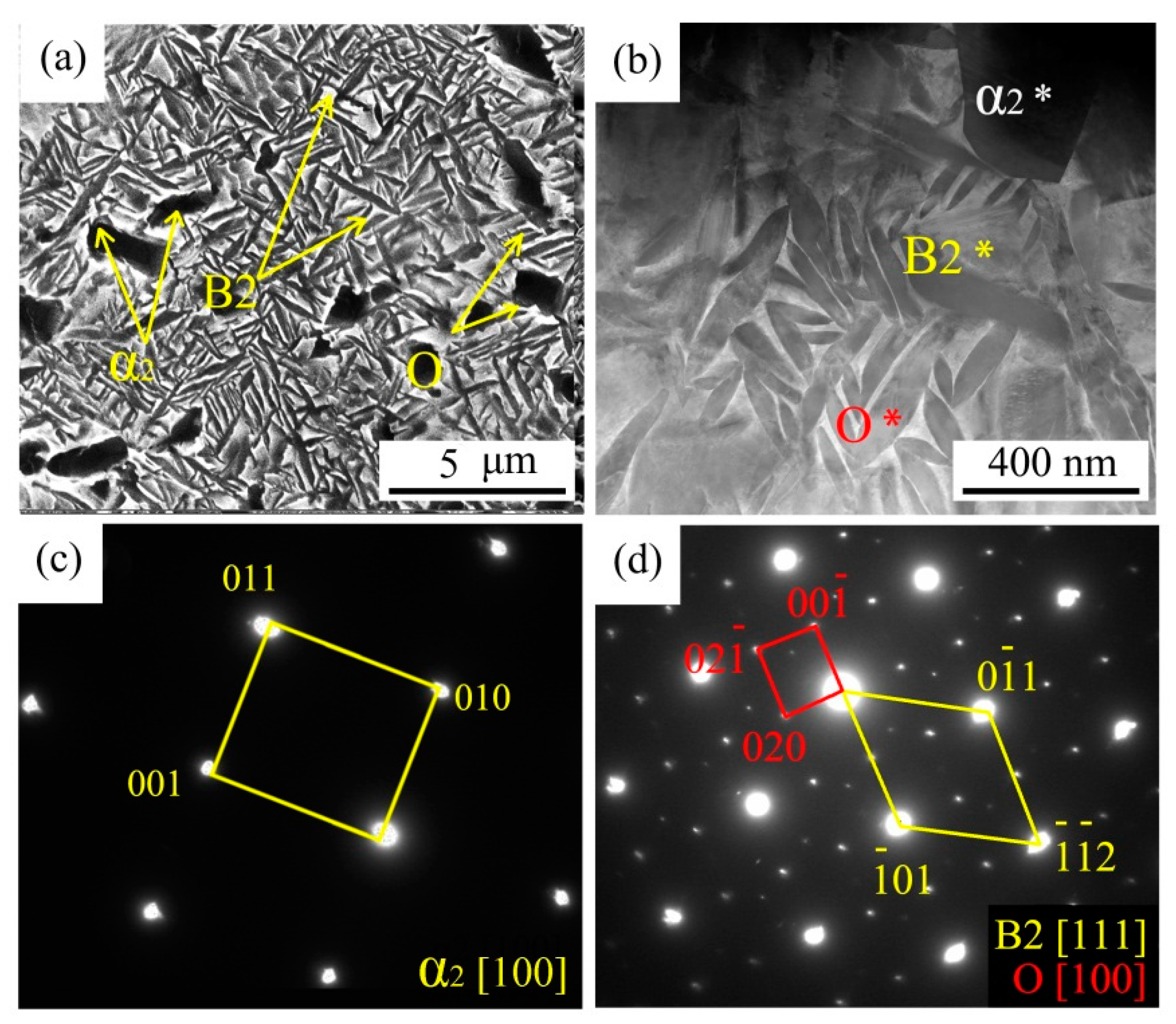 Metals 09 00980 g002