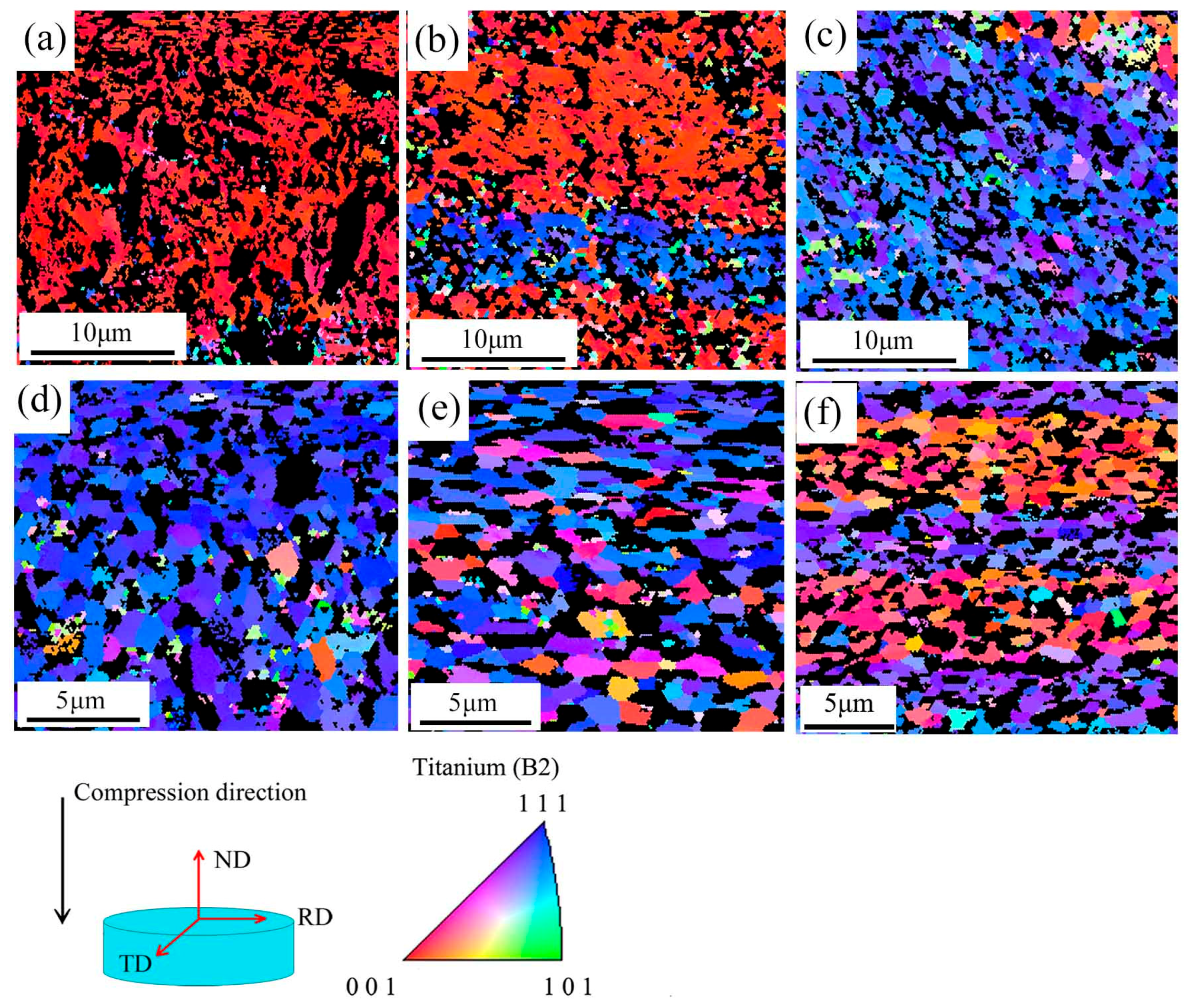 Metals 09 00980 g007