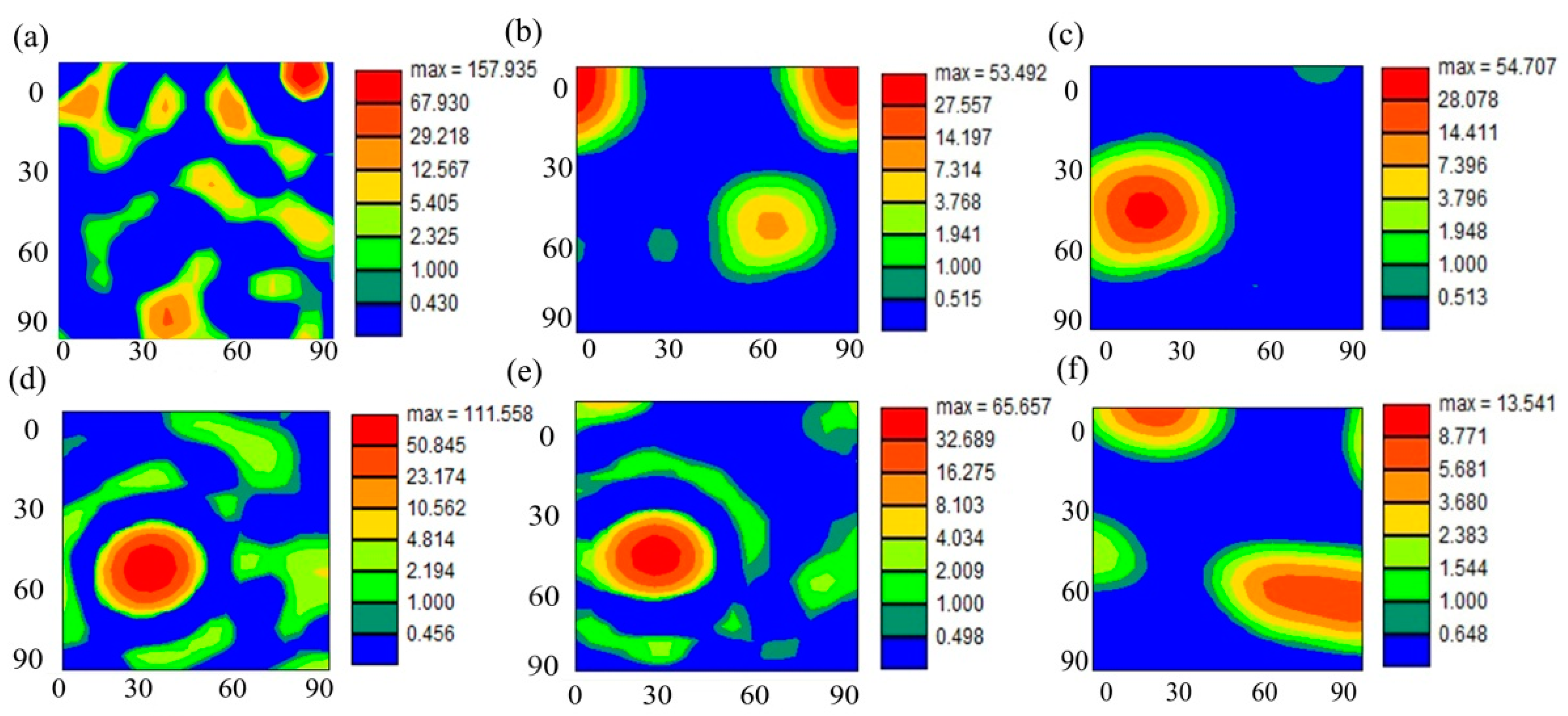 Metals 09 00980 g009