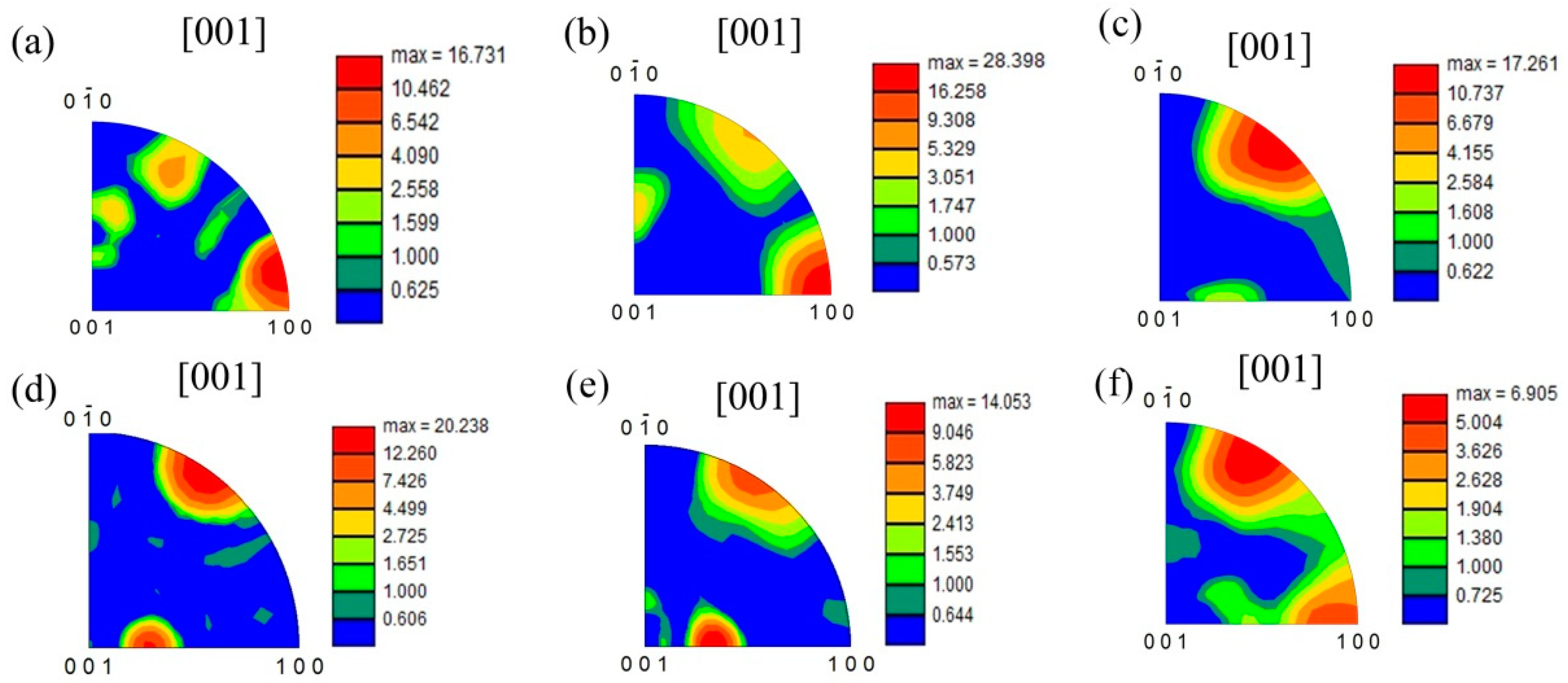 Metals 09 00980 g010