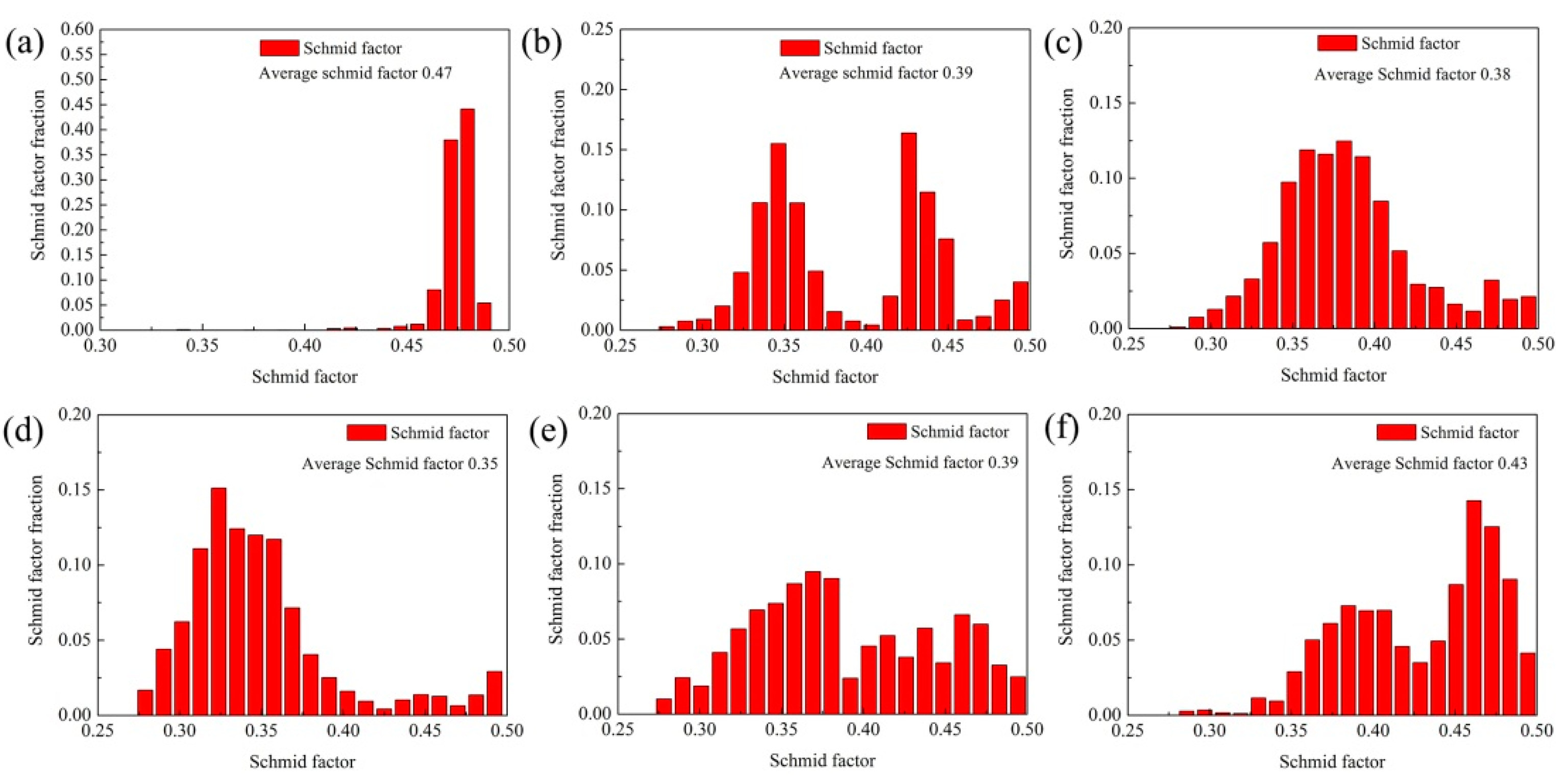 Metals 09 00980 g011