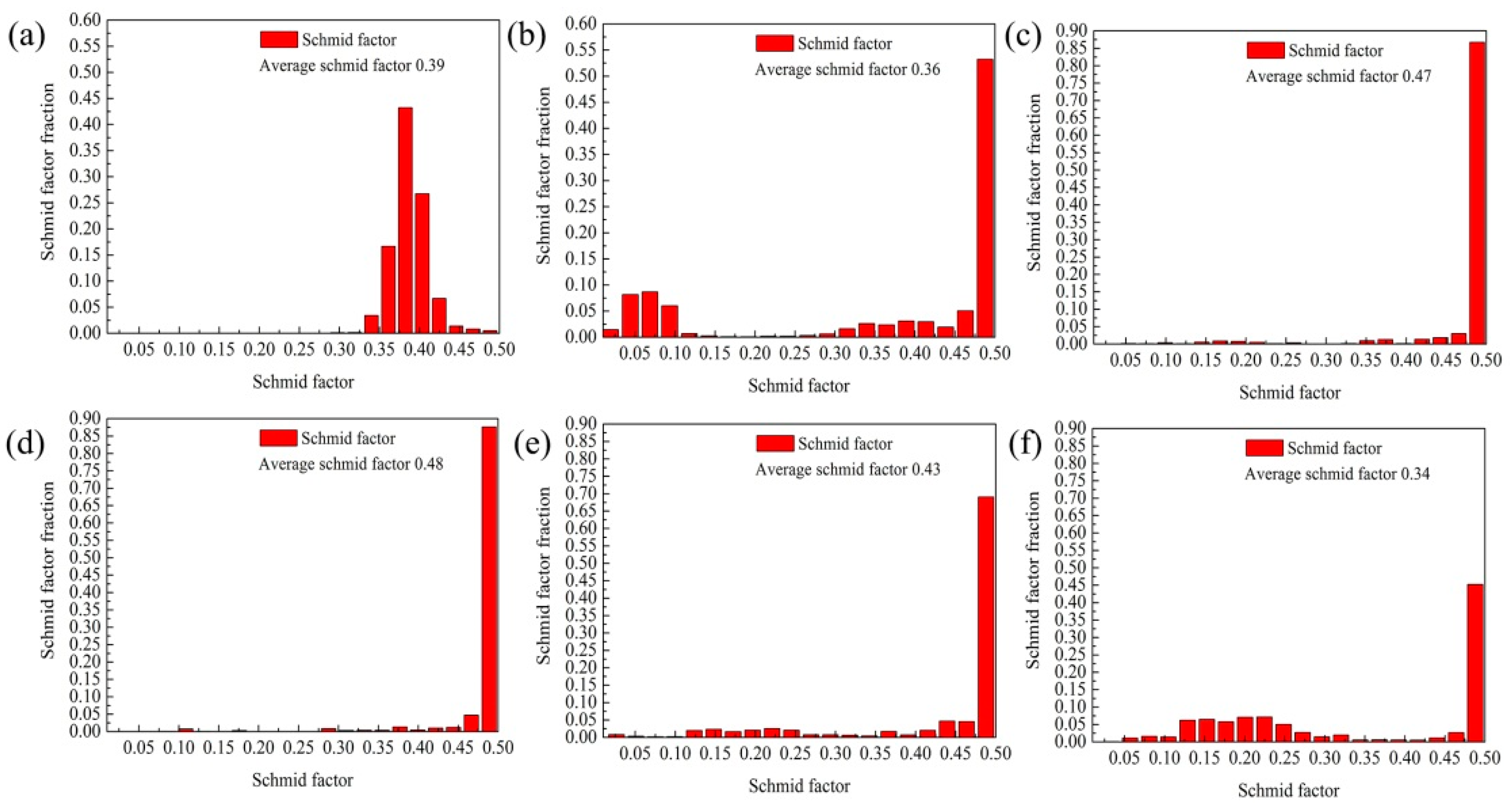 Metals 09 00980 g013