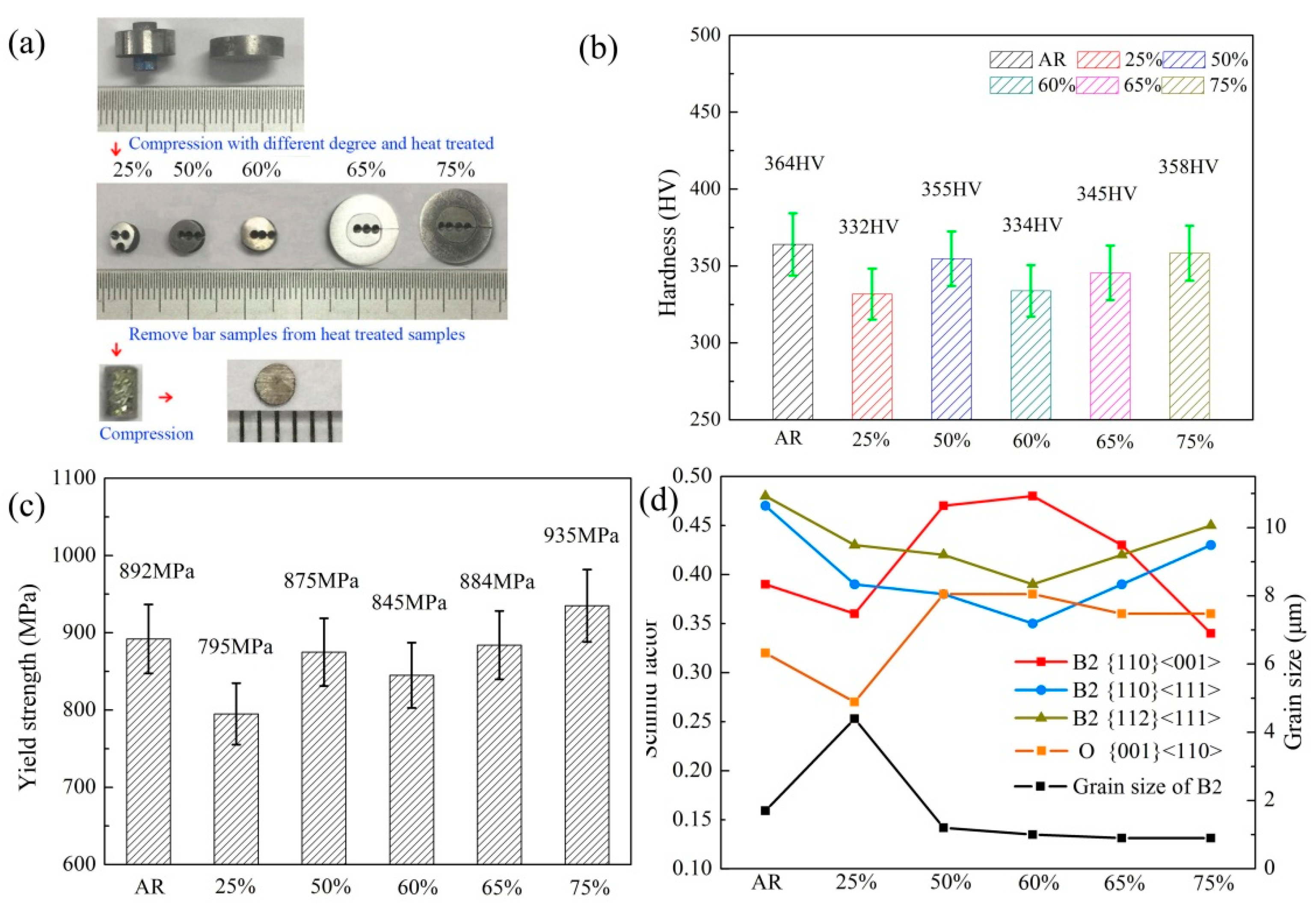 Metals 09 00980 g015