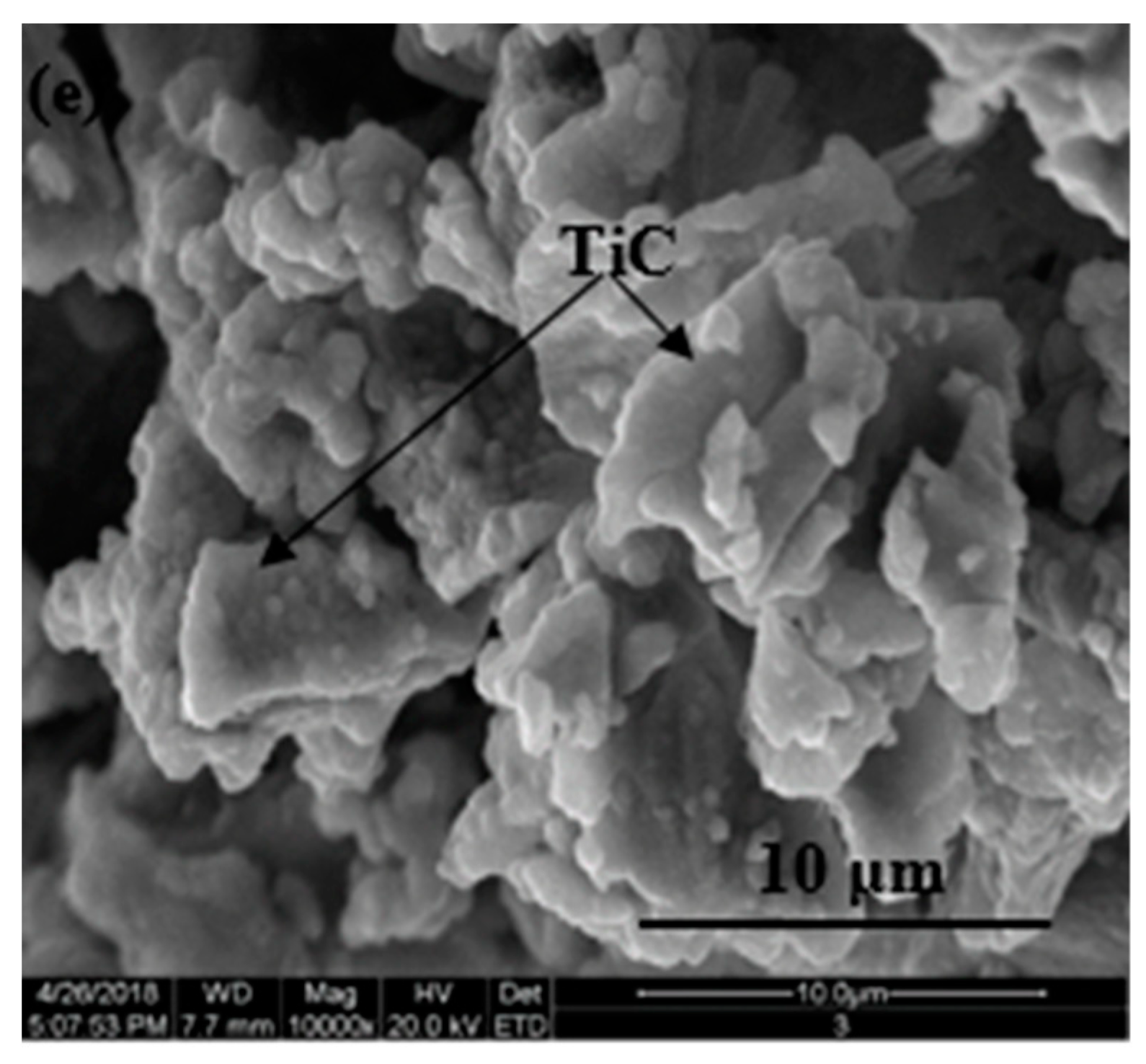 Metals Free FullText RealTime Measurement on the Heat Release