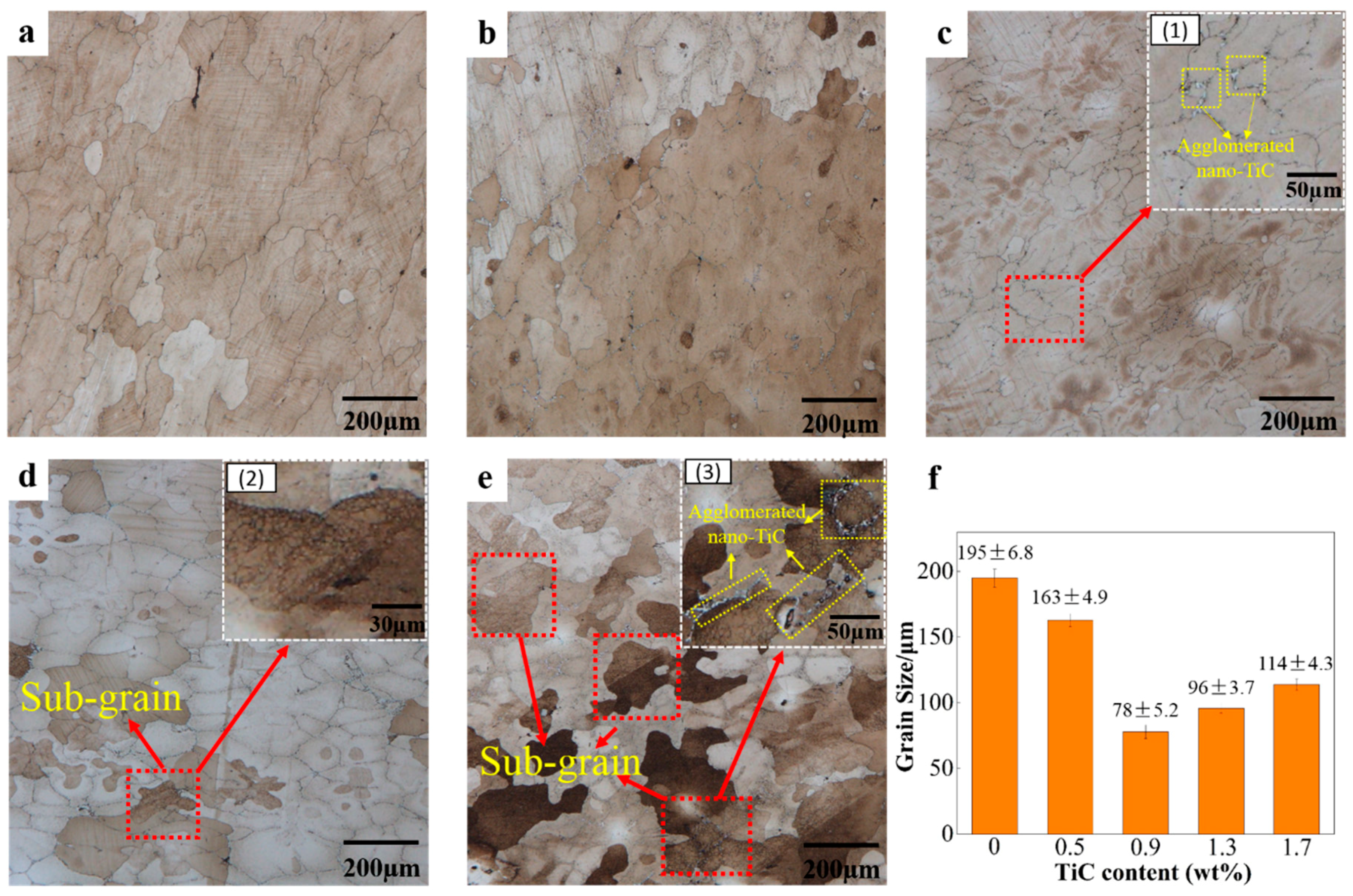 Metals 09 00982 g003