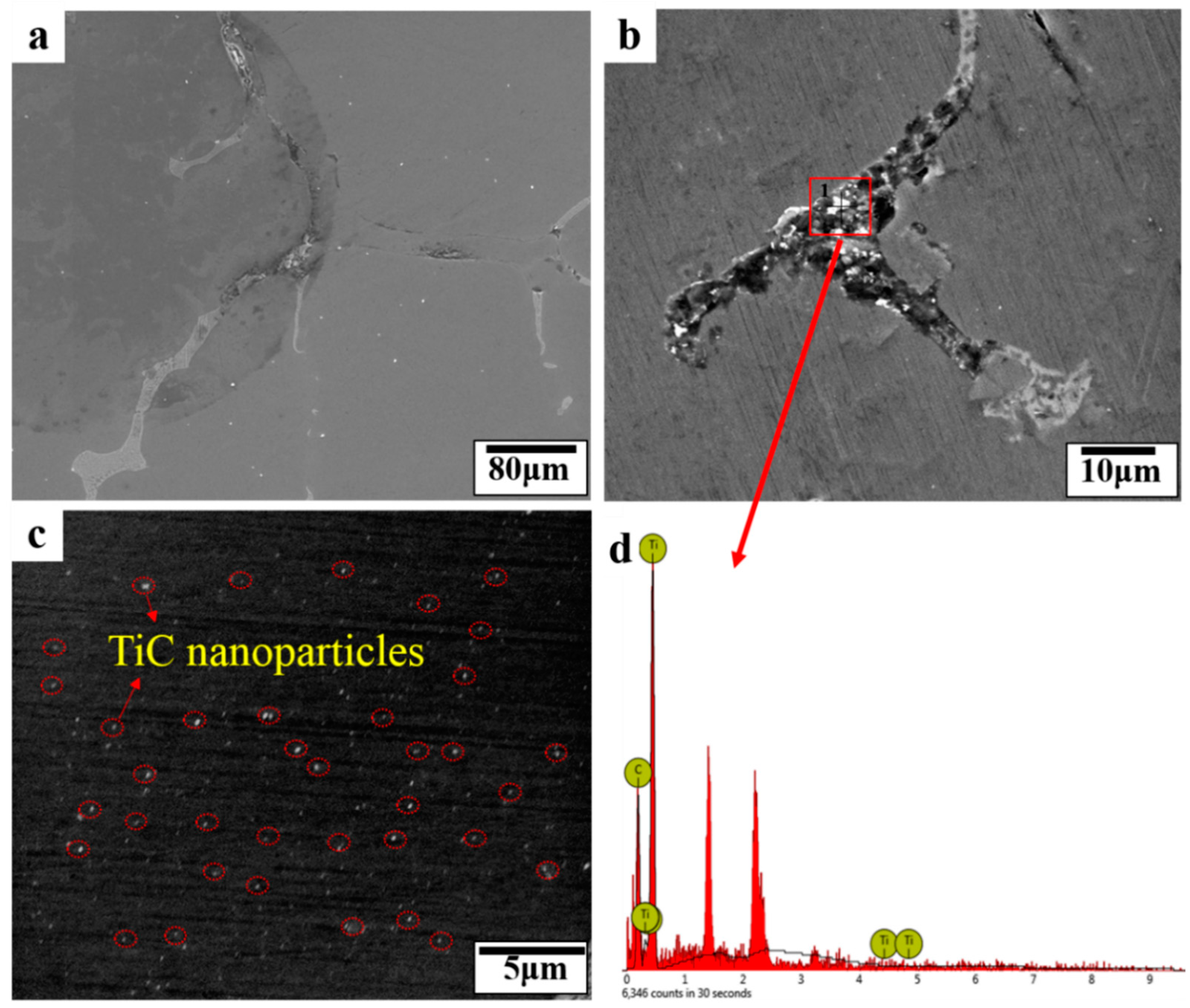 Metals 09 00982 g004