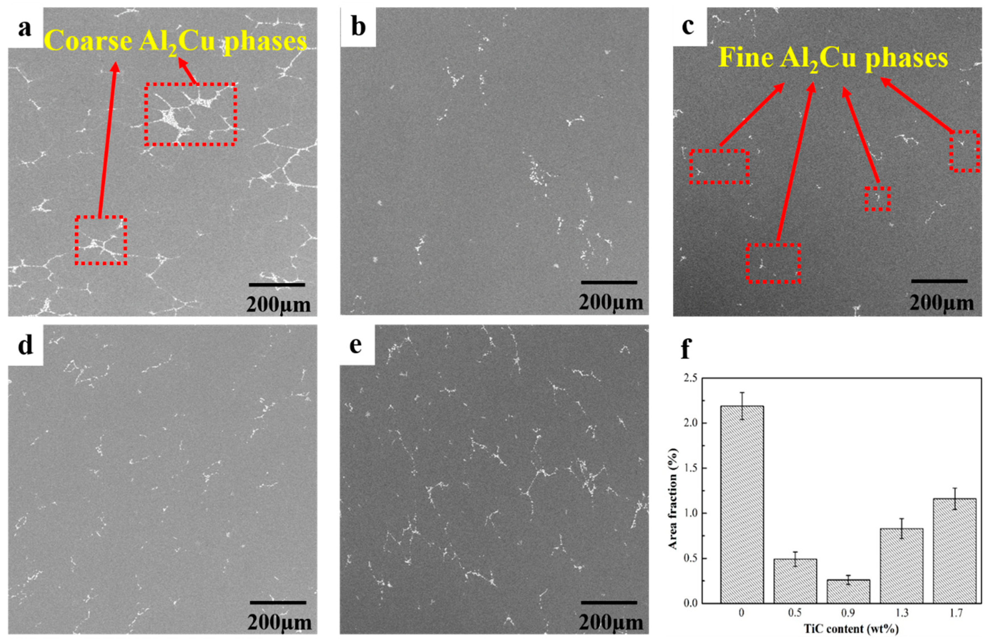 Metals 09 00982 g006
