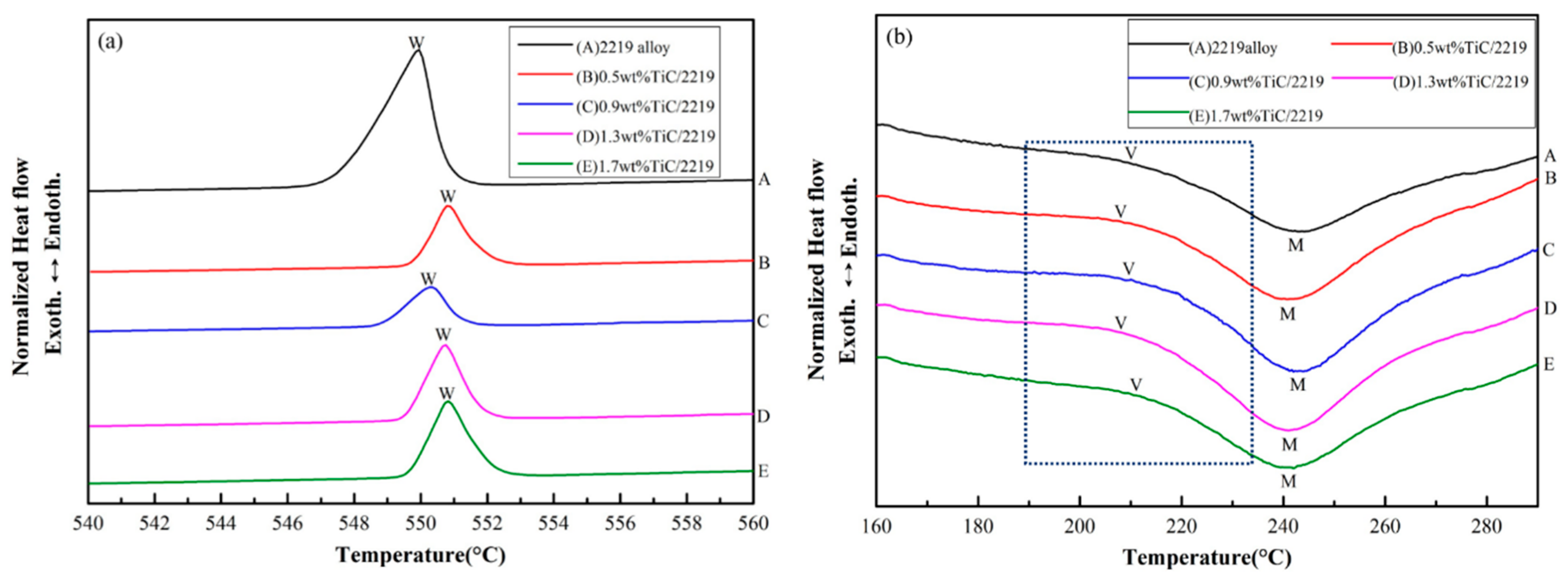 Metals 09 00982 g007