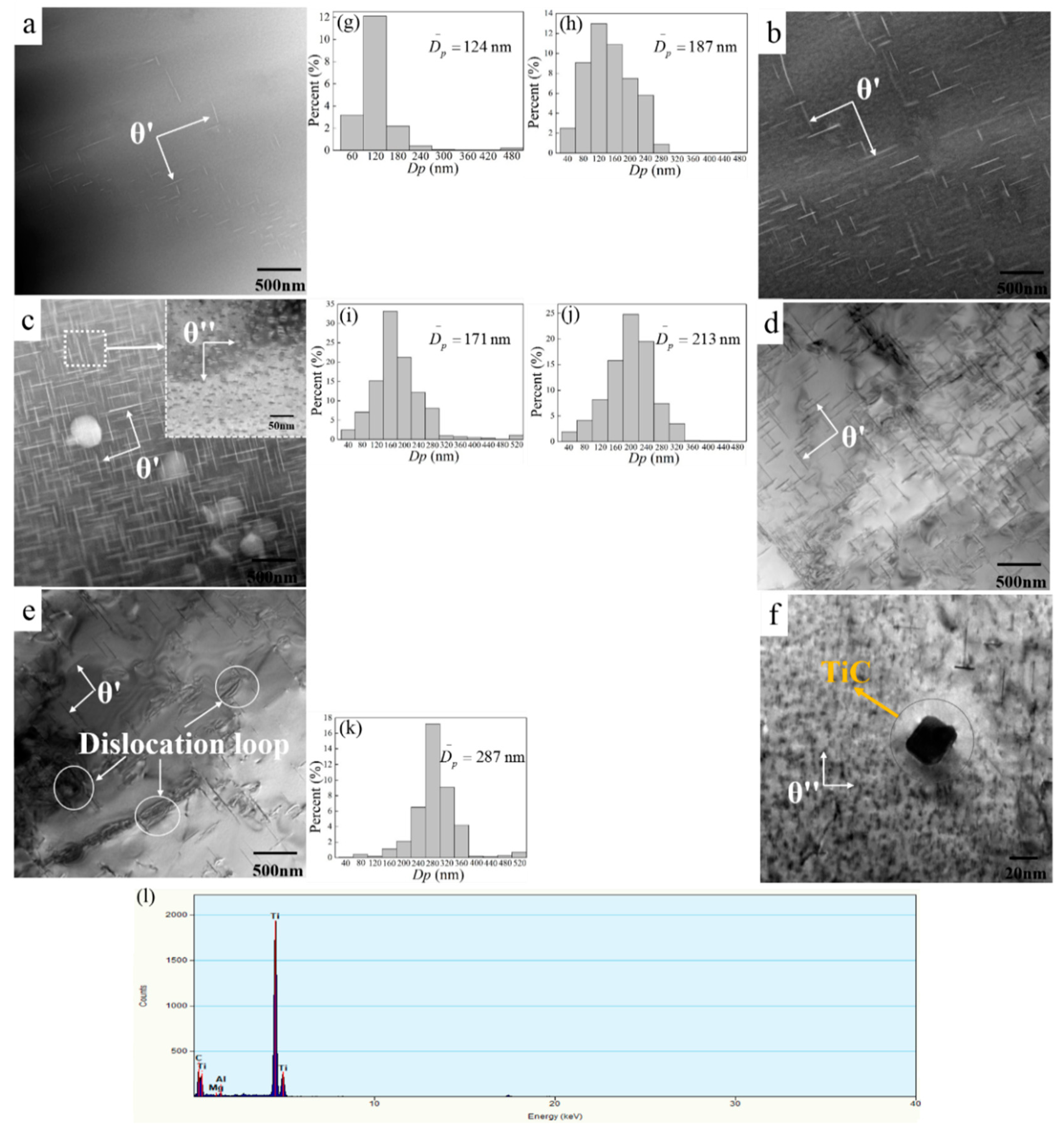 Metals 09 00982 g008