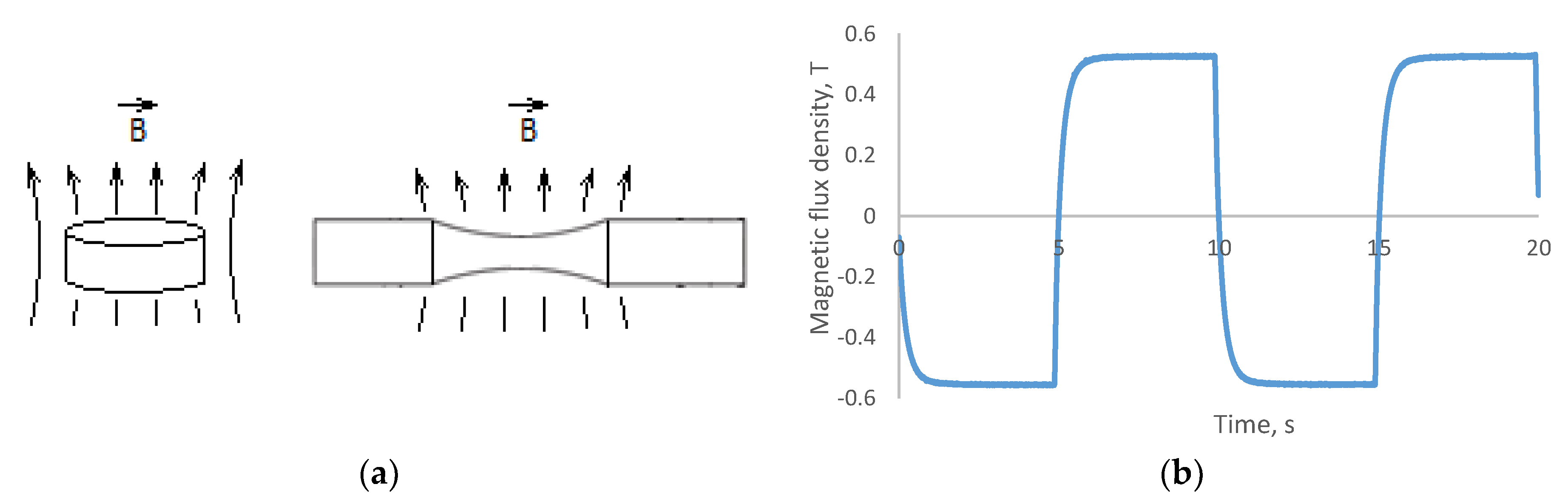 Metals 09 00984 g001