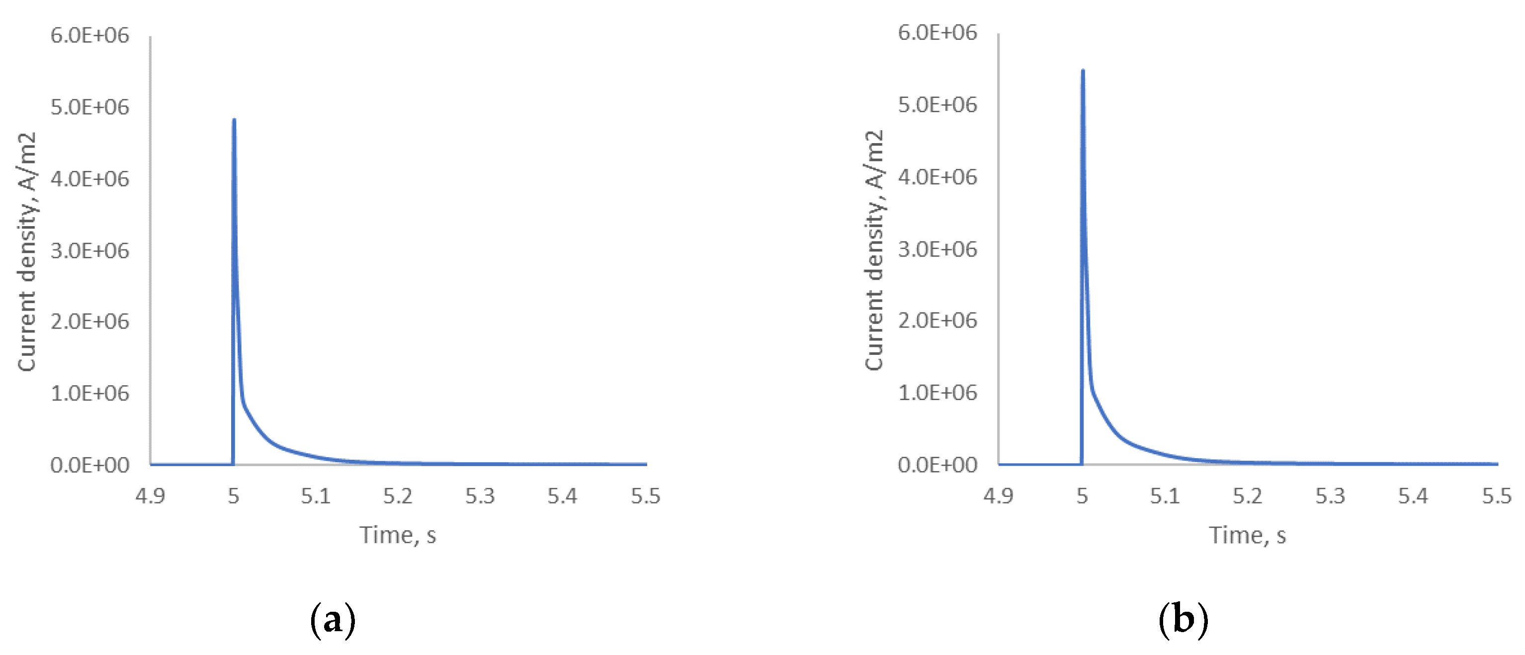 Metals 09 00984 g009
