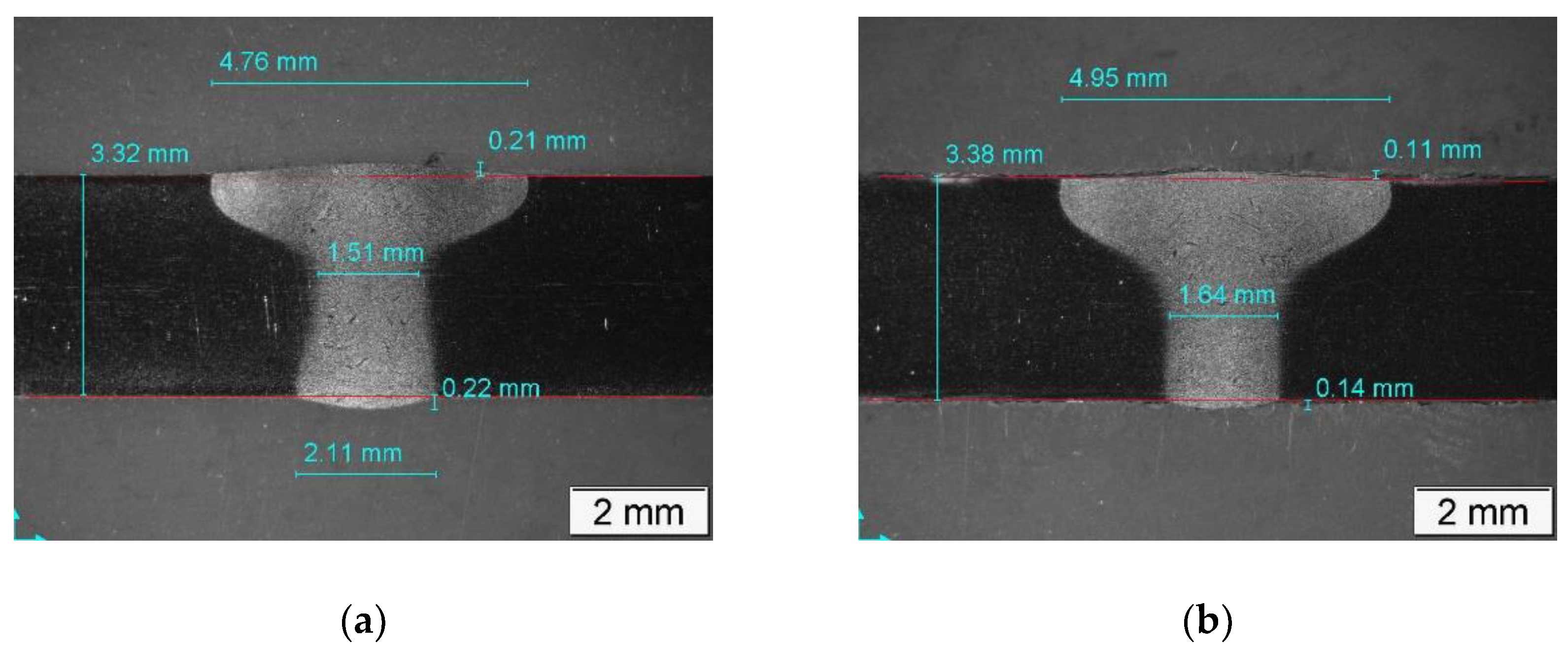 Metals 09 00985 g006