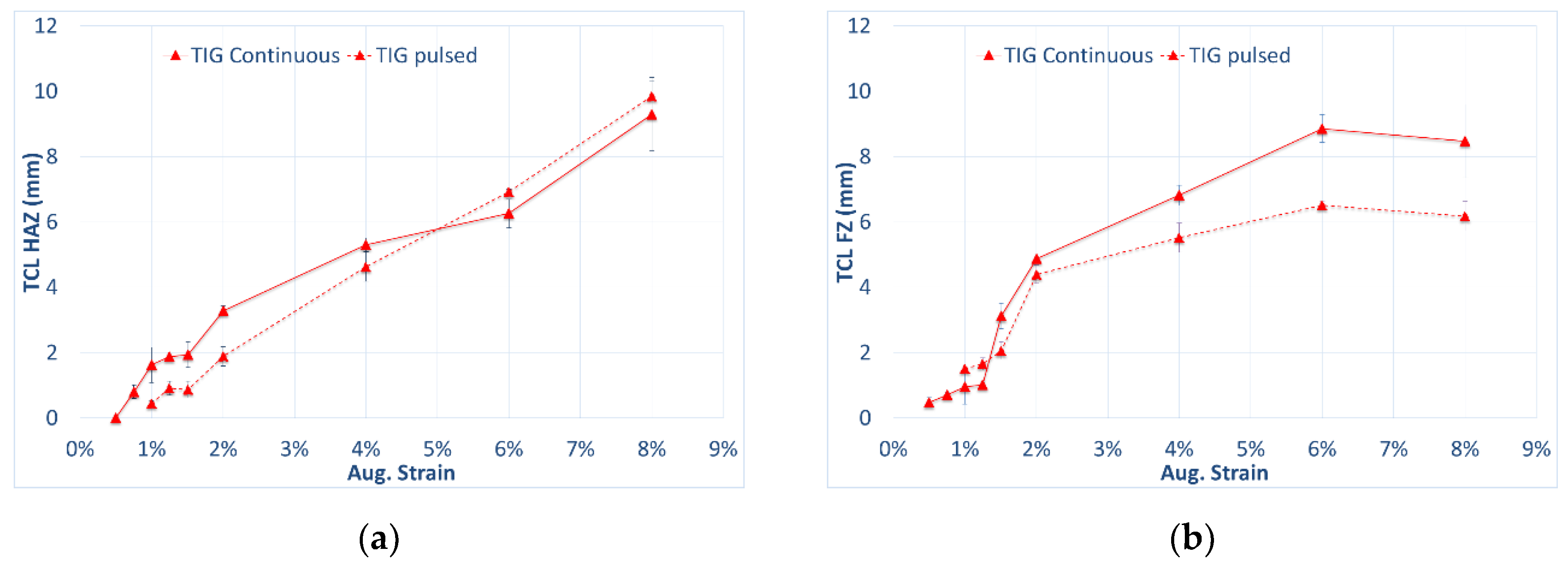 Metals 09 00985 g008